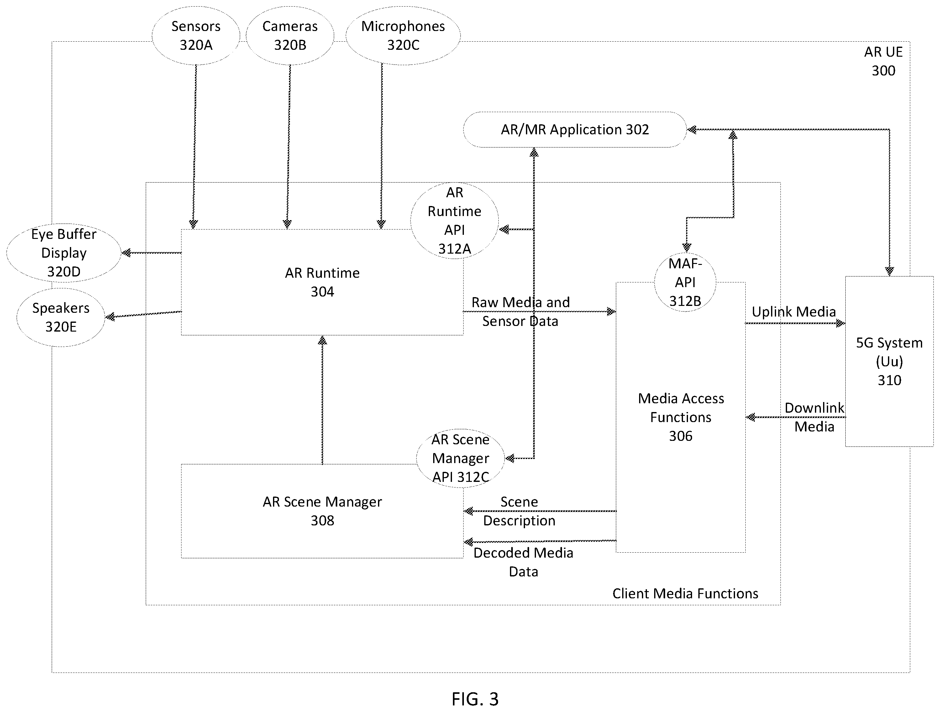 Patent US12155707 Figure 3 – Method and apparatus for management of split-rendering in 5G networks