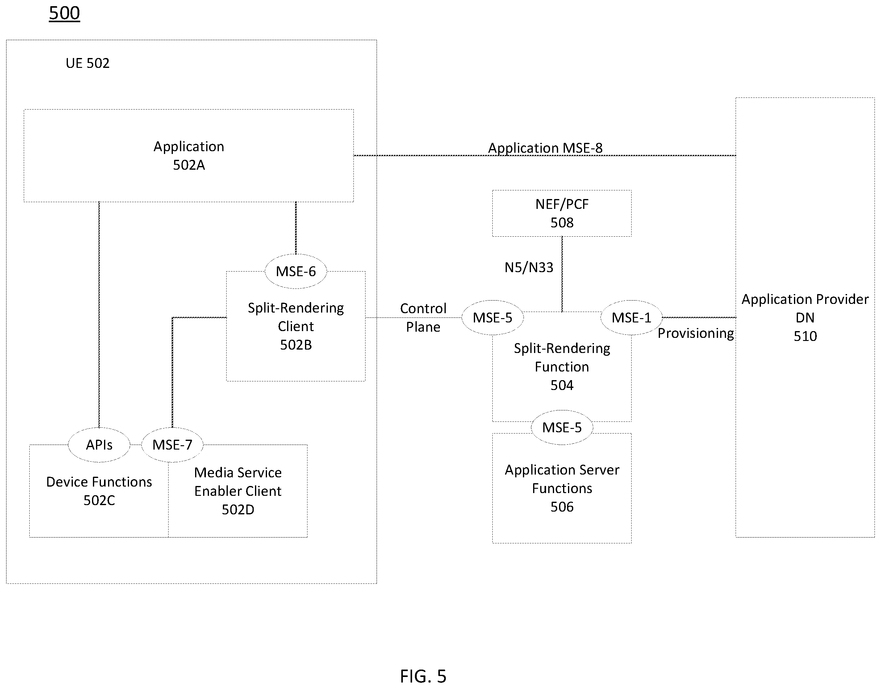 Patent US12155707 Figure 6 – Method and apparatus for management of split-rendering in 5G networks