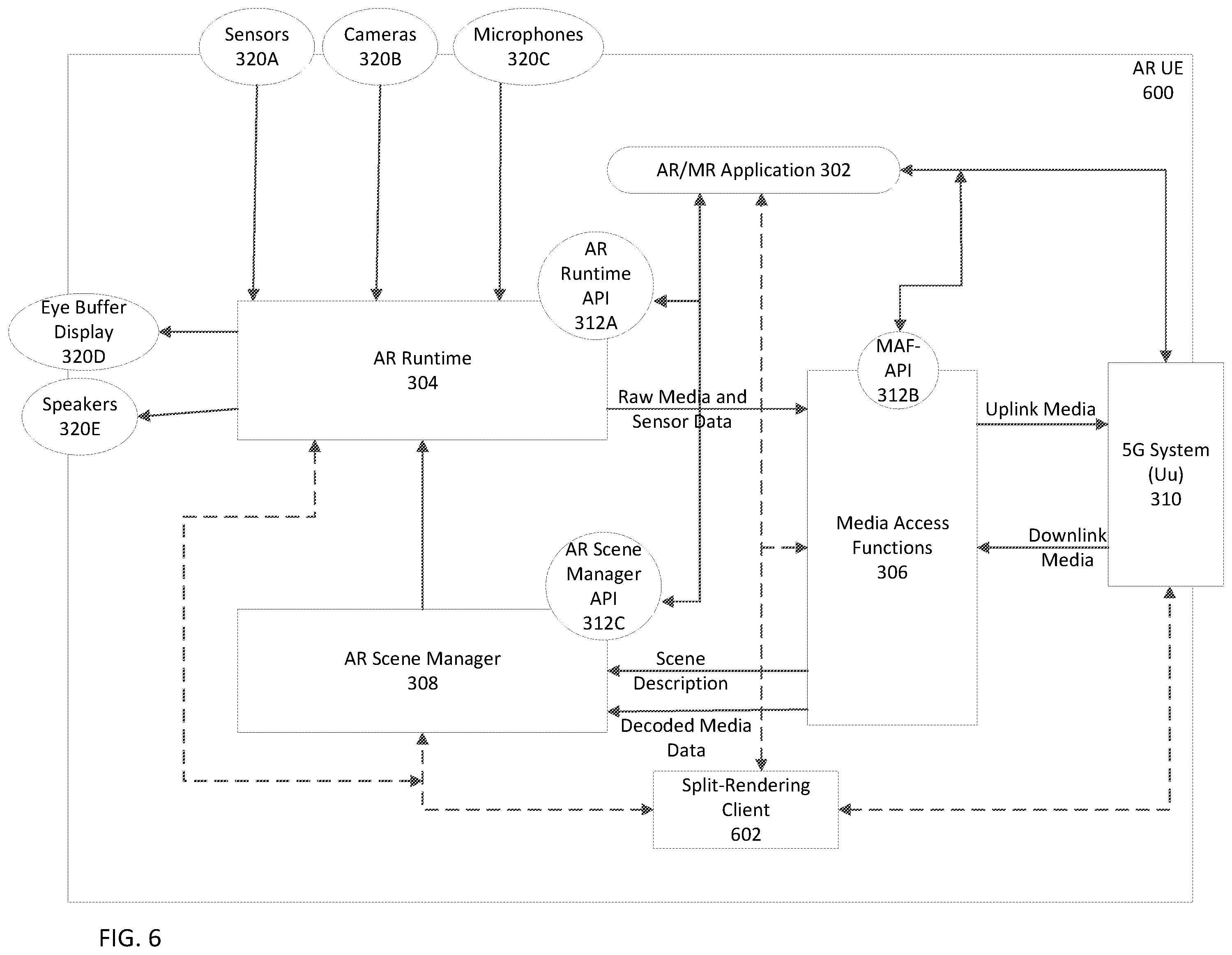 Patent US12155707 Figure 7 – Method and apparatus for management of split-rendering in 5G networks