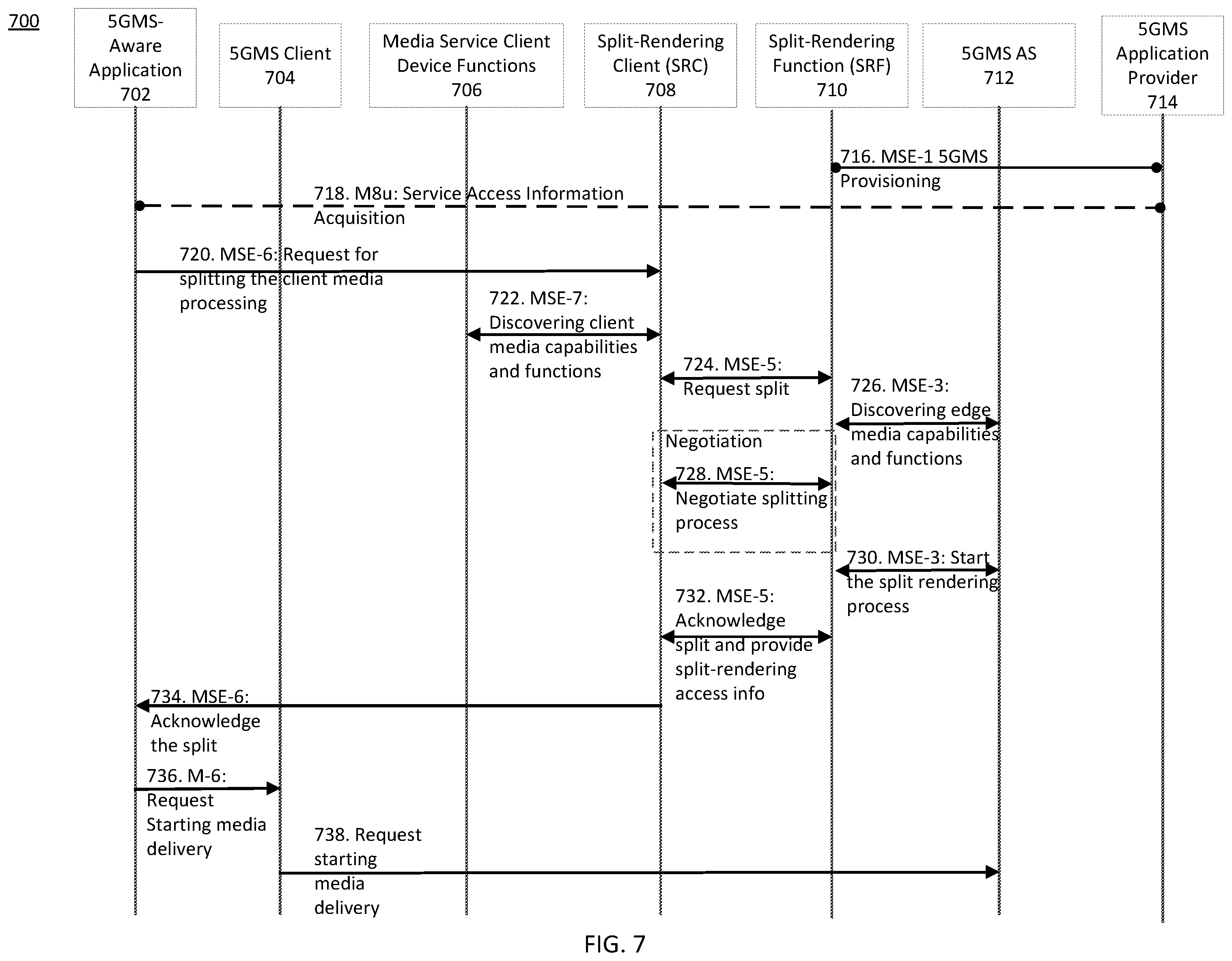 Patent US12155707 Figure 8 – Method and apparatus for management of split-rendering in 5G networks