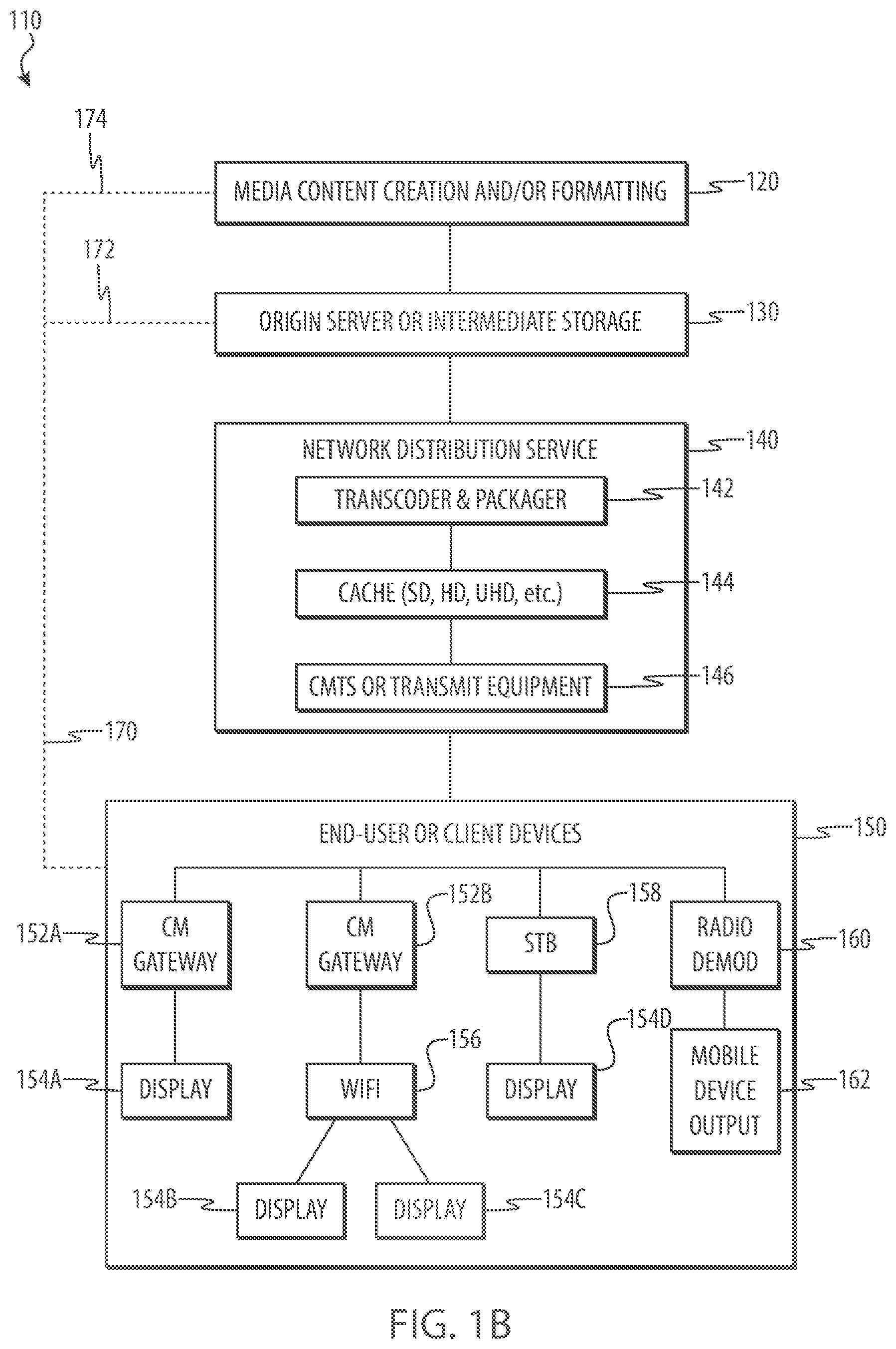 Patent US12155708 Figure 2 – Media and application aware network architecture