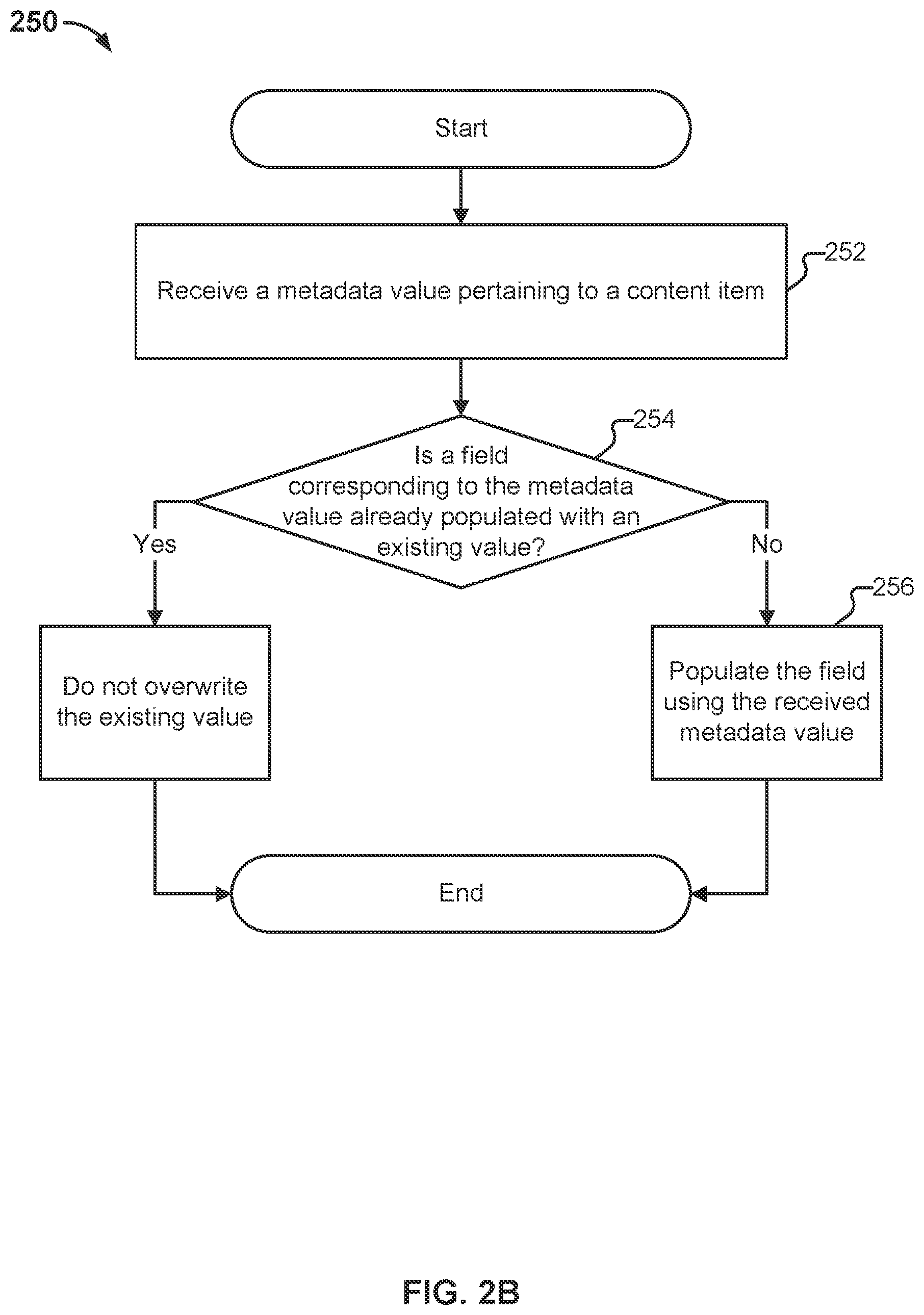 Patent US12155709 Figure 3 – Asset metadata service
