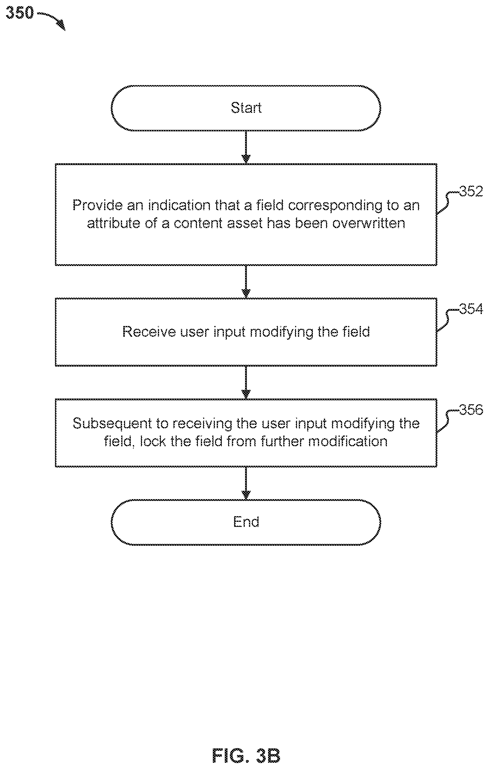 Patent US12155709 Figure 5 – Asset metadata service