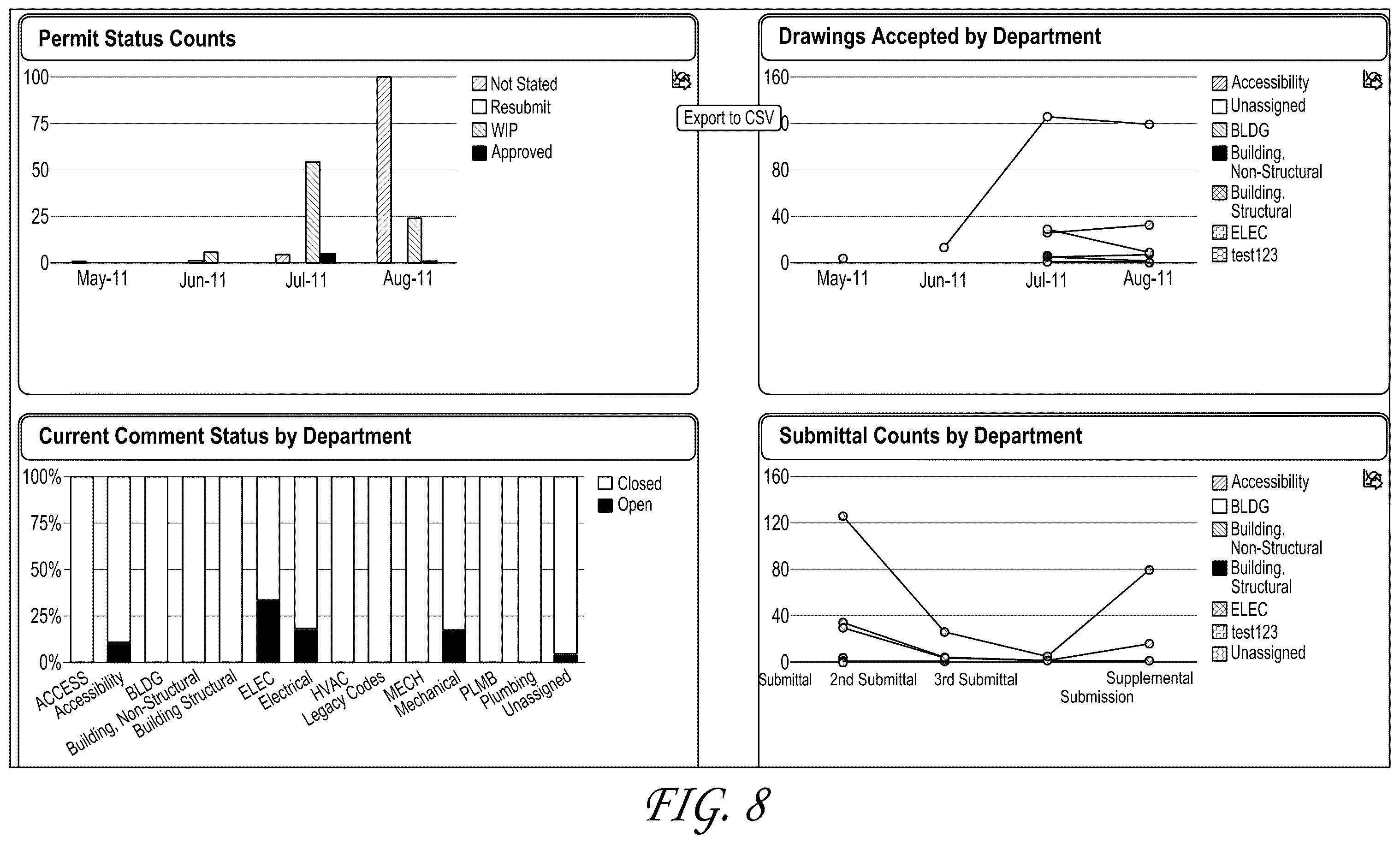 Patent US12155714 Figure 9 – Systems and methods for augmenting electronic content