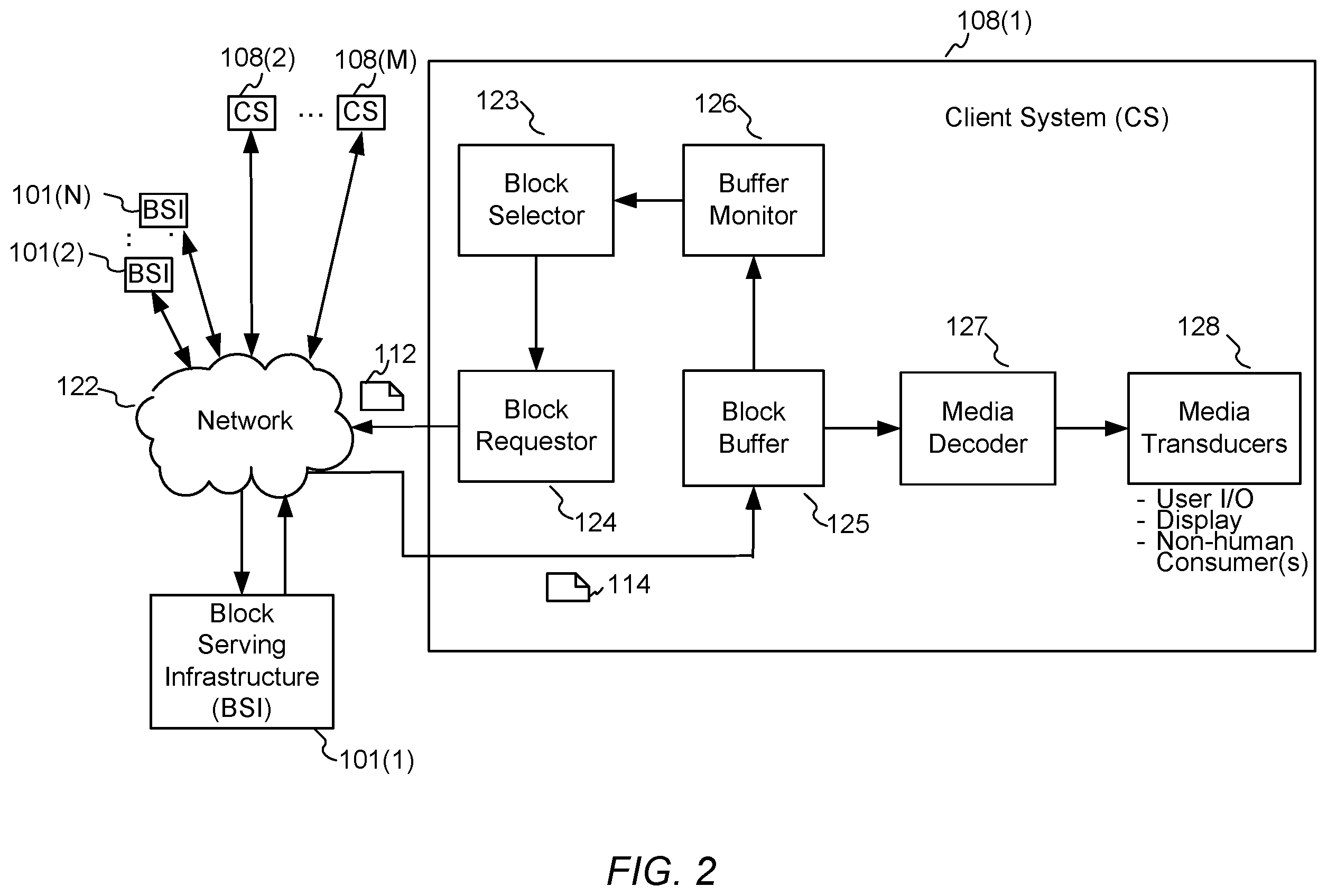 Patent US12155715 Figure 2 – Enhanced block-request streaming using block partitioning or request controls for improved client-side handling