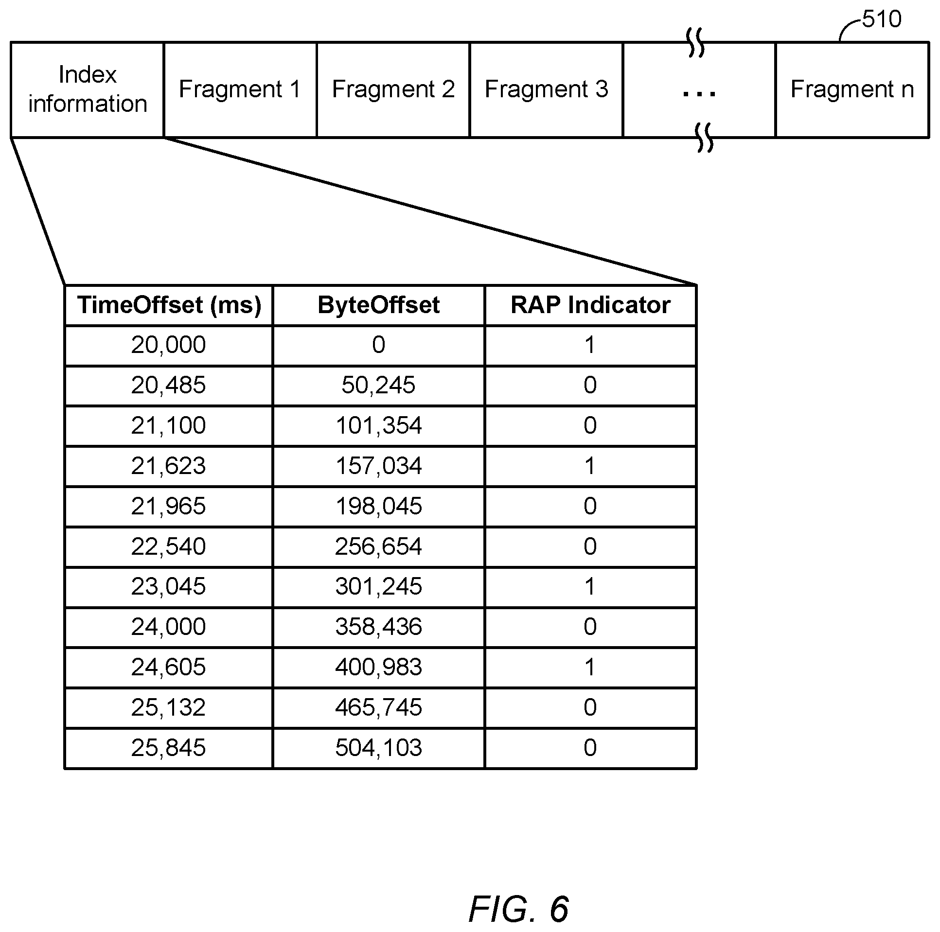 Patent US12155715 Figure 6 – Enhanced block-request streaming using block partitioning or request controls for improved client-side handling