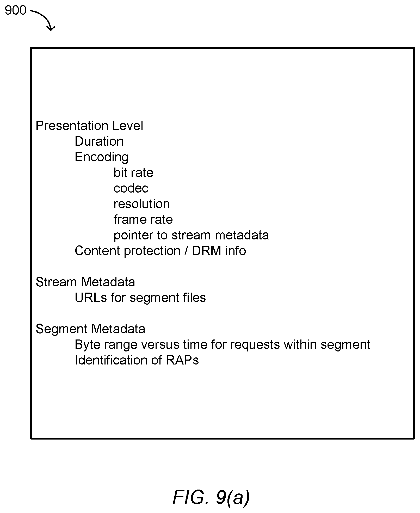 Patent US12155715 Figure 10 – Enhanced block-request streaming using block partitioning or request controls for improved client-side handling