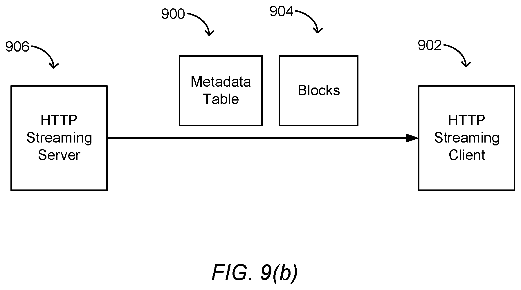 Patent US12155715 Figure 11 – Enhanced block-request streaming using block partitioning or request controls for improved client-side handling