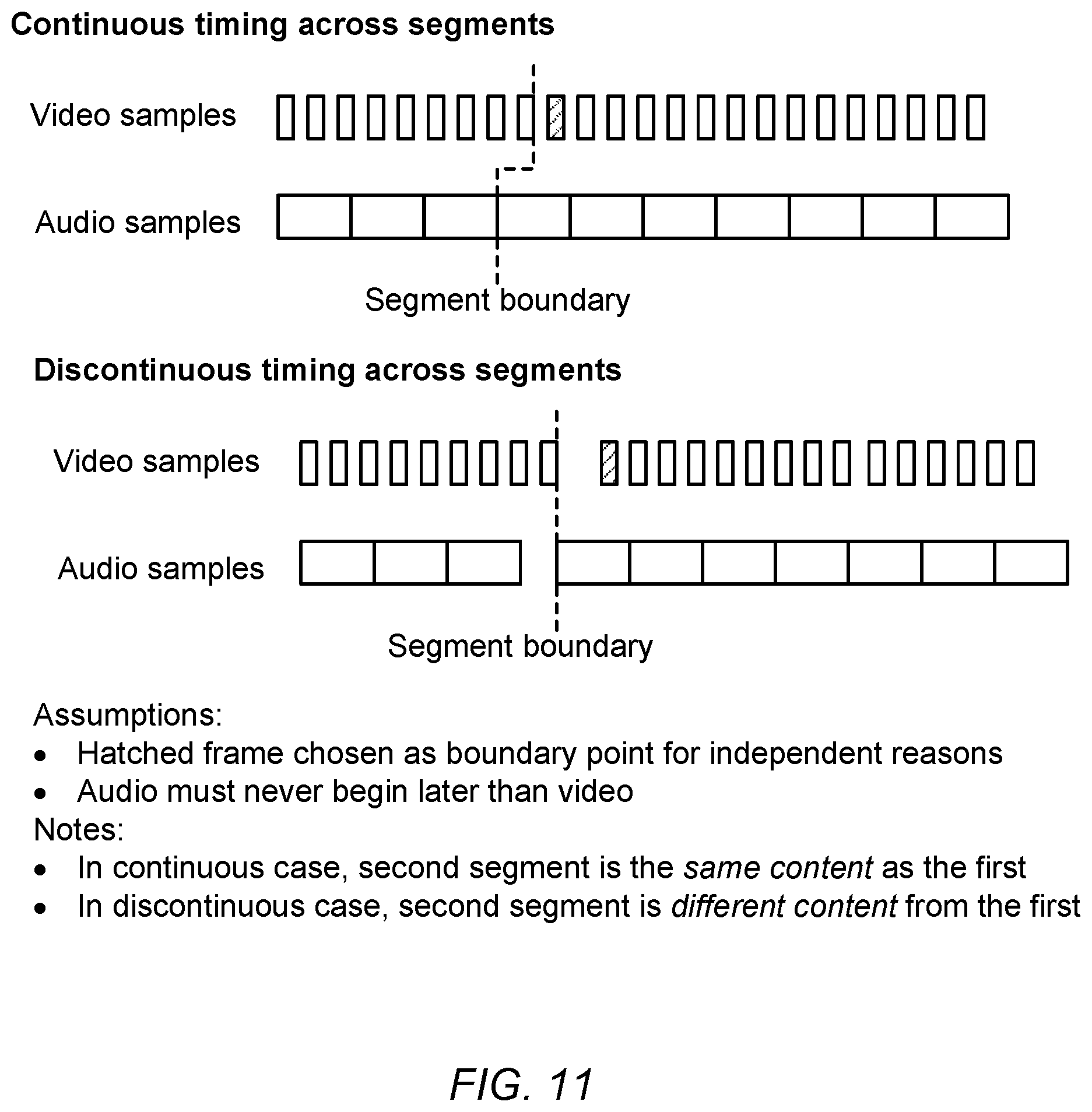 Patent US12155715 Figure 13 – Enhanced block-request streaming using block partitioning or request controls for improved client-side handling