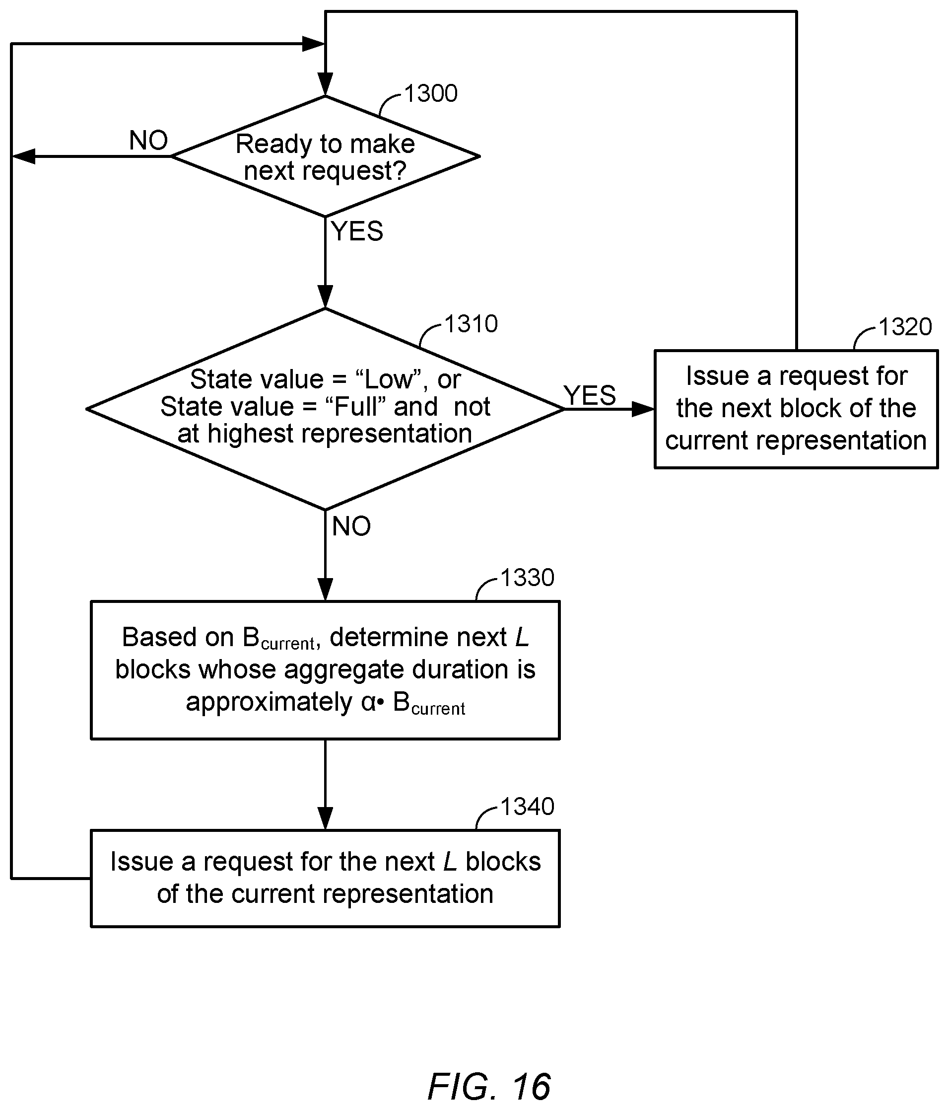 Patent US12155715 Figure 18 – Enhanced block-request streaming using block partitioning or request controls for improved client-side handling