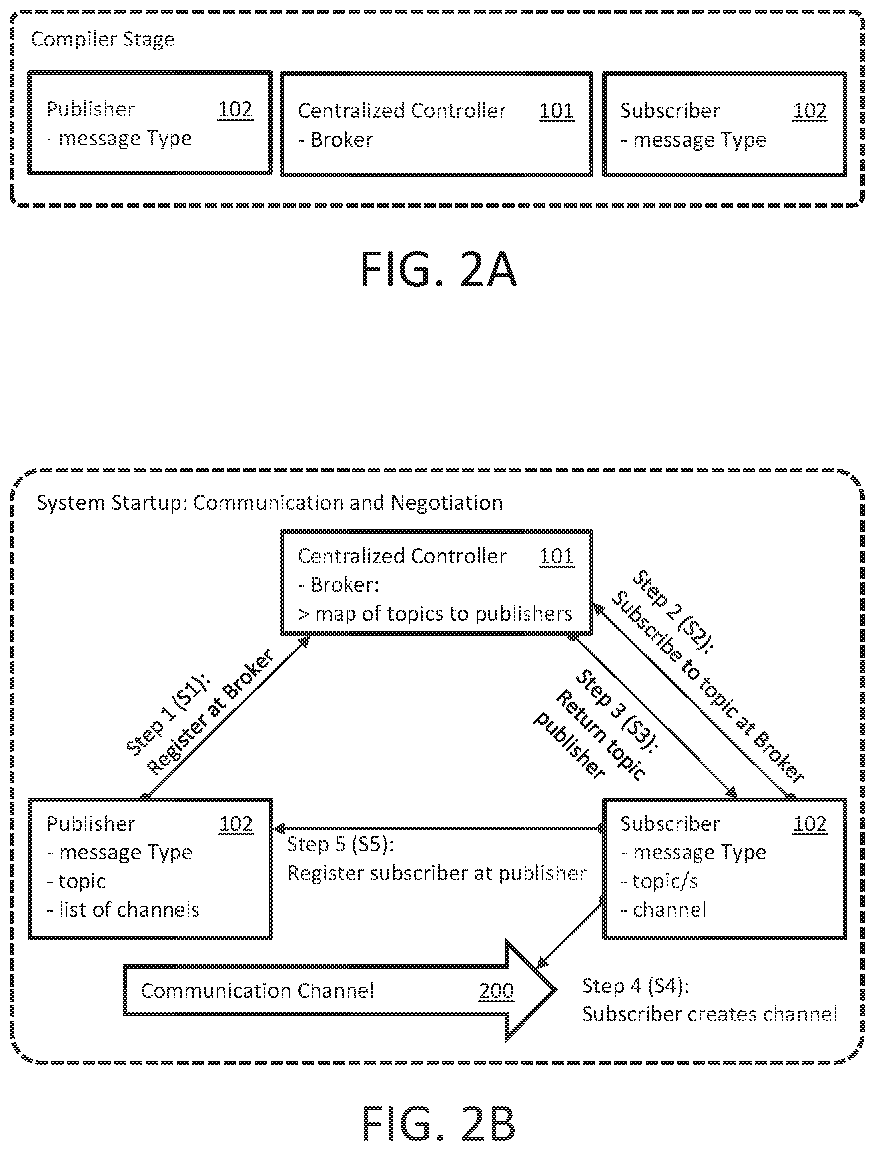 Patent US12155716 Figure 2 – Data transmission system, vehicle comprising the data transmission system, data transmission method and computer program