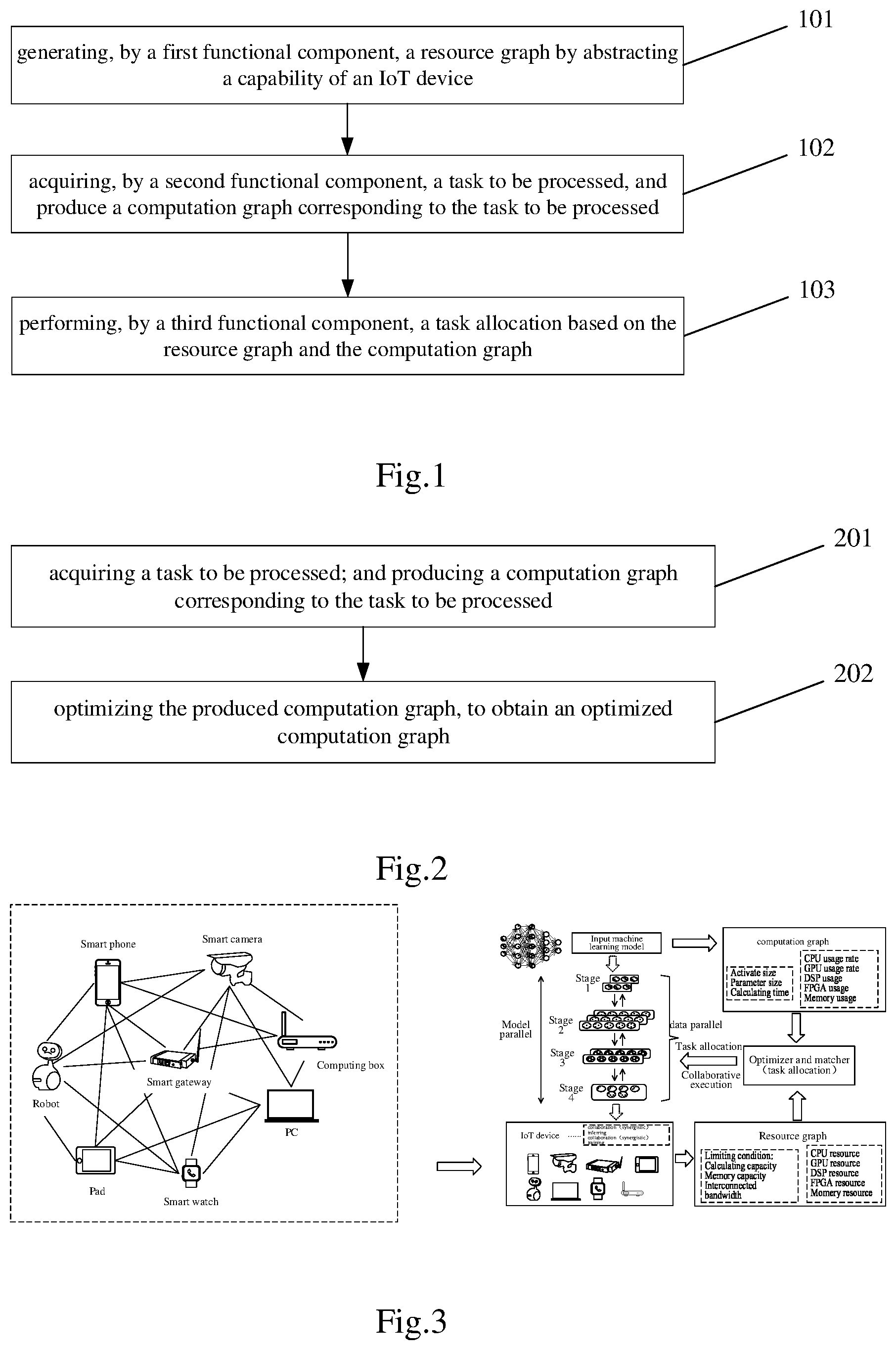 Patent US12155719 Figure 1 – Information processing method, apparatus, system, electronic device and storage medium