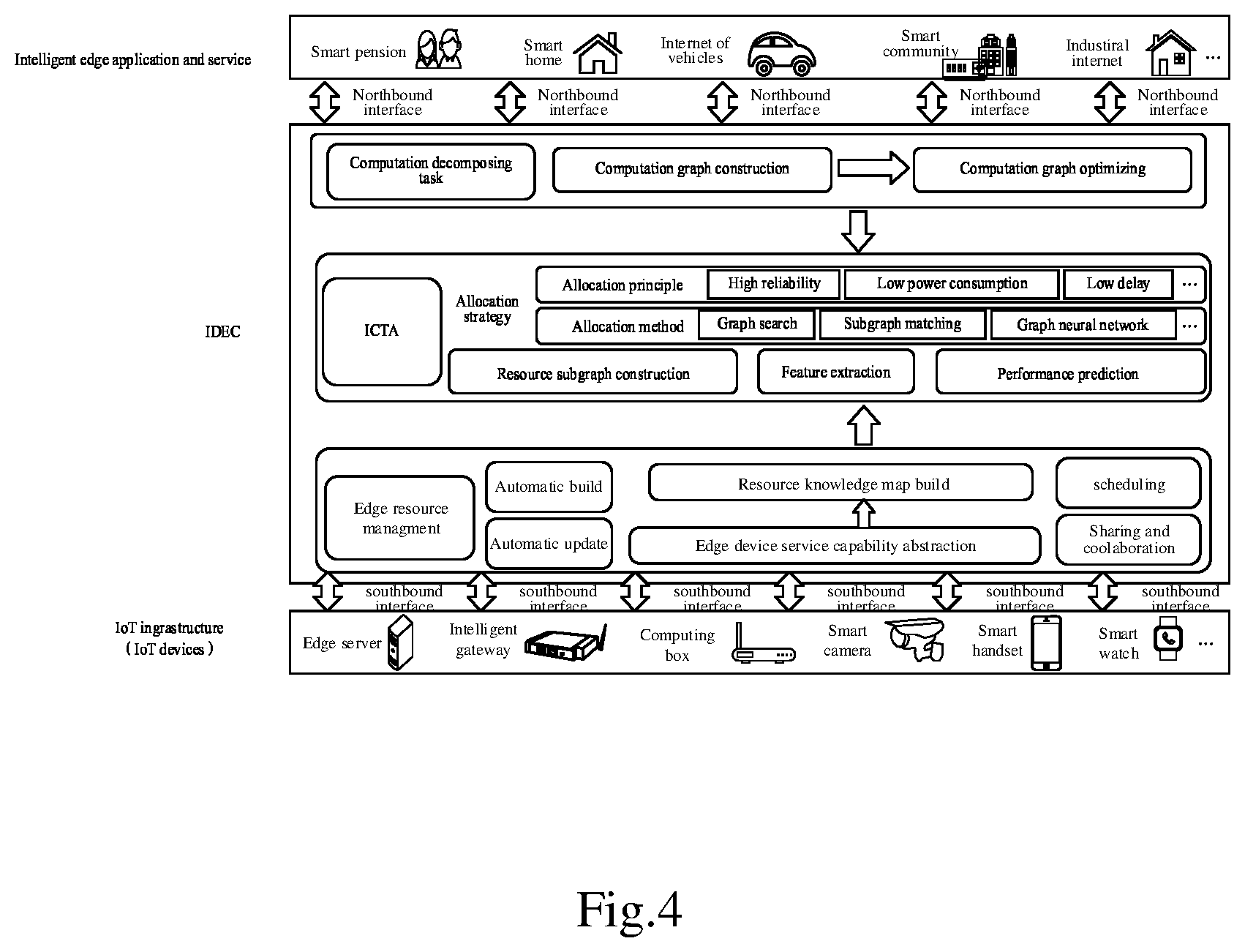 Patent US12155719 Figure 2 – Information processing method, apparatus, system, electronic device and storage medium