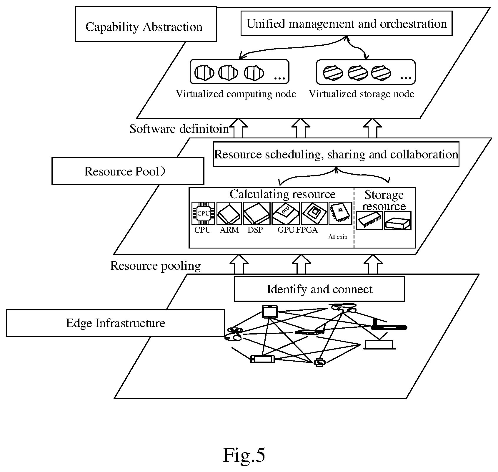 Patent US12155719 Figure 3 – Information processing method, apparatus, system, electronic device and storage medium