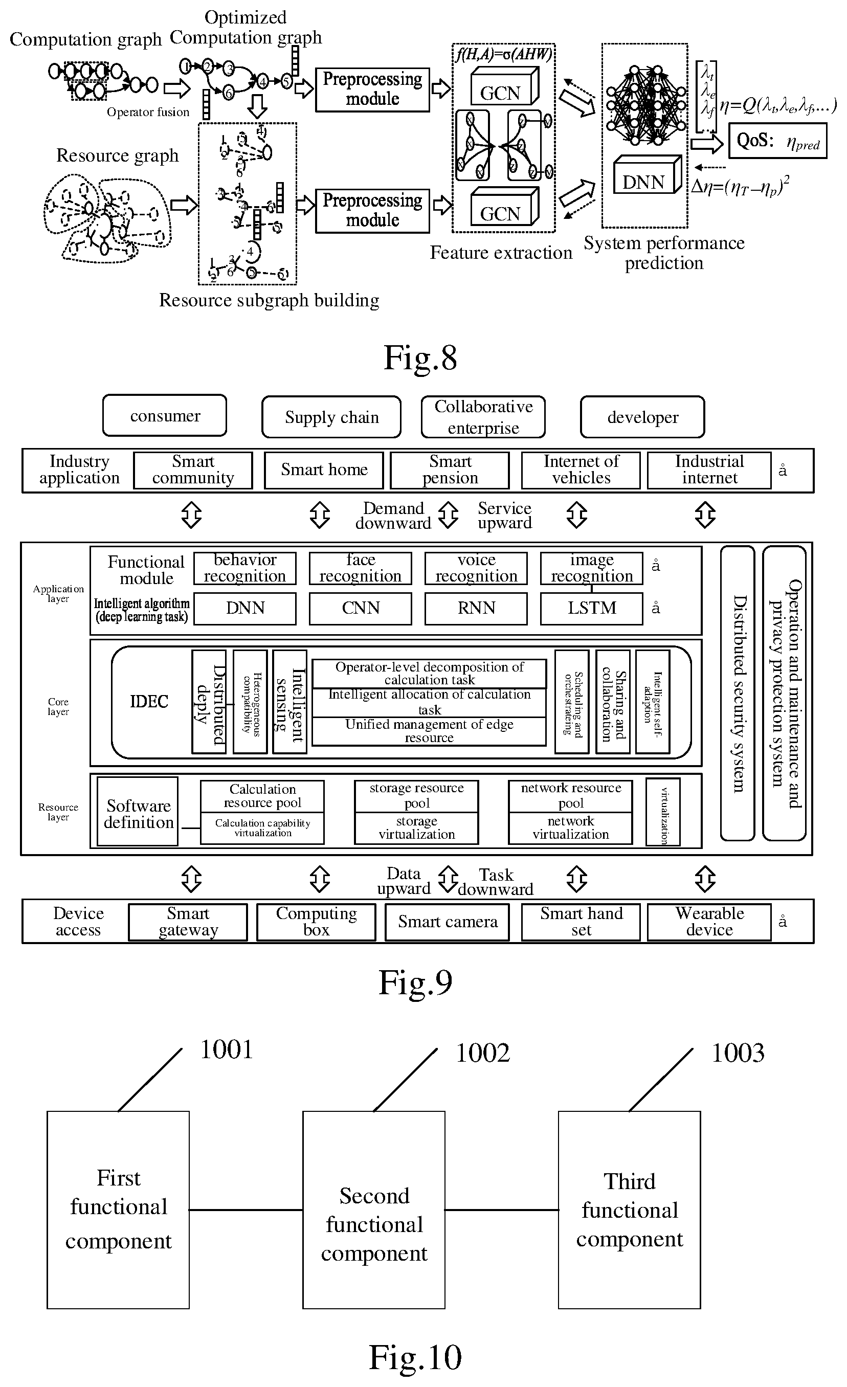 Patent US12155719 Figure 5 – Information processing method, apparatus, system, electronic device and storage medium