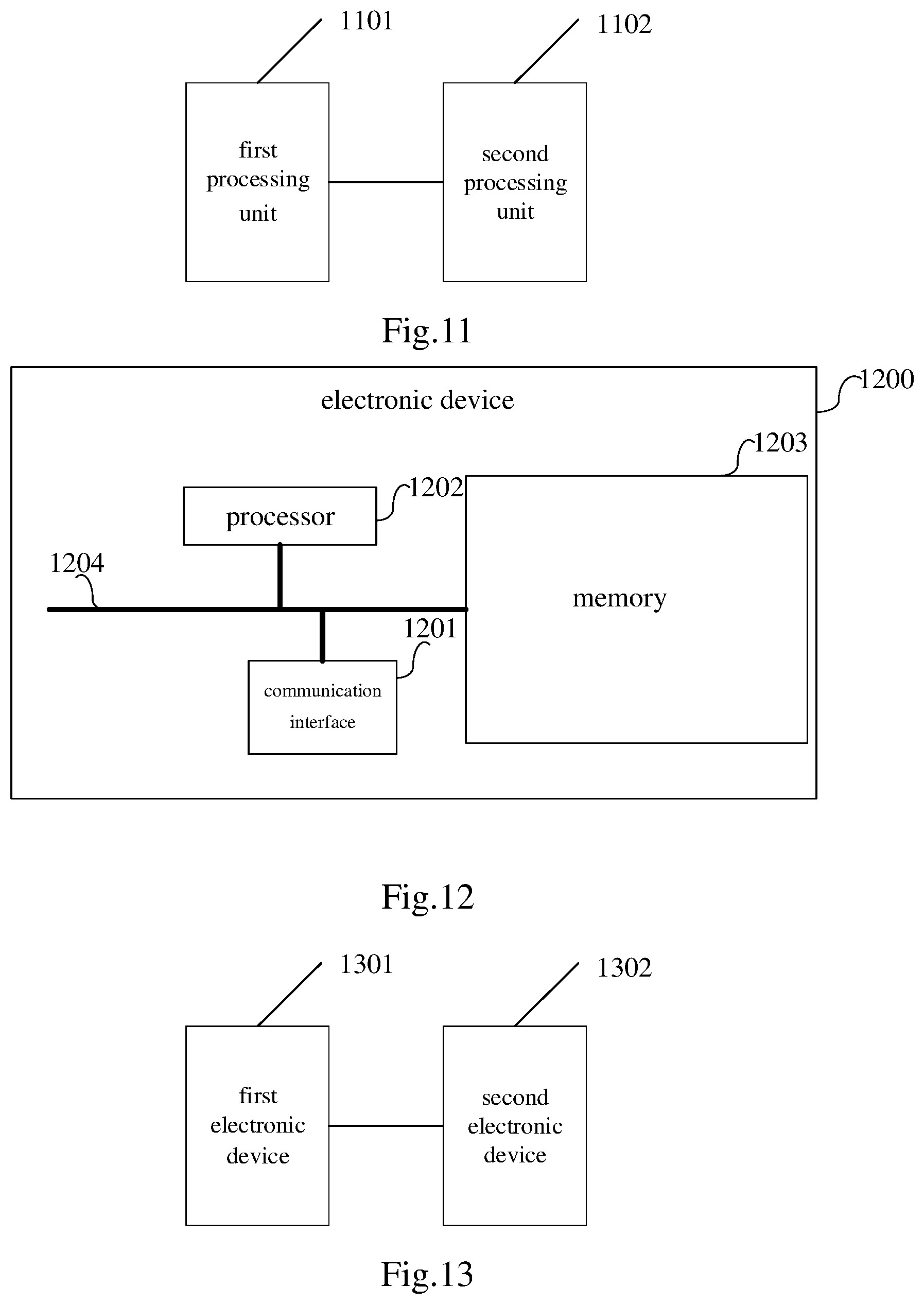 Patent US12155719 Figure 6 – Information processing method, apparatus, system, electronic device and storage medium