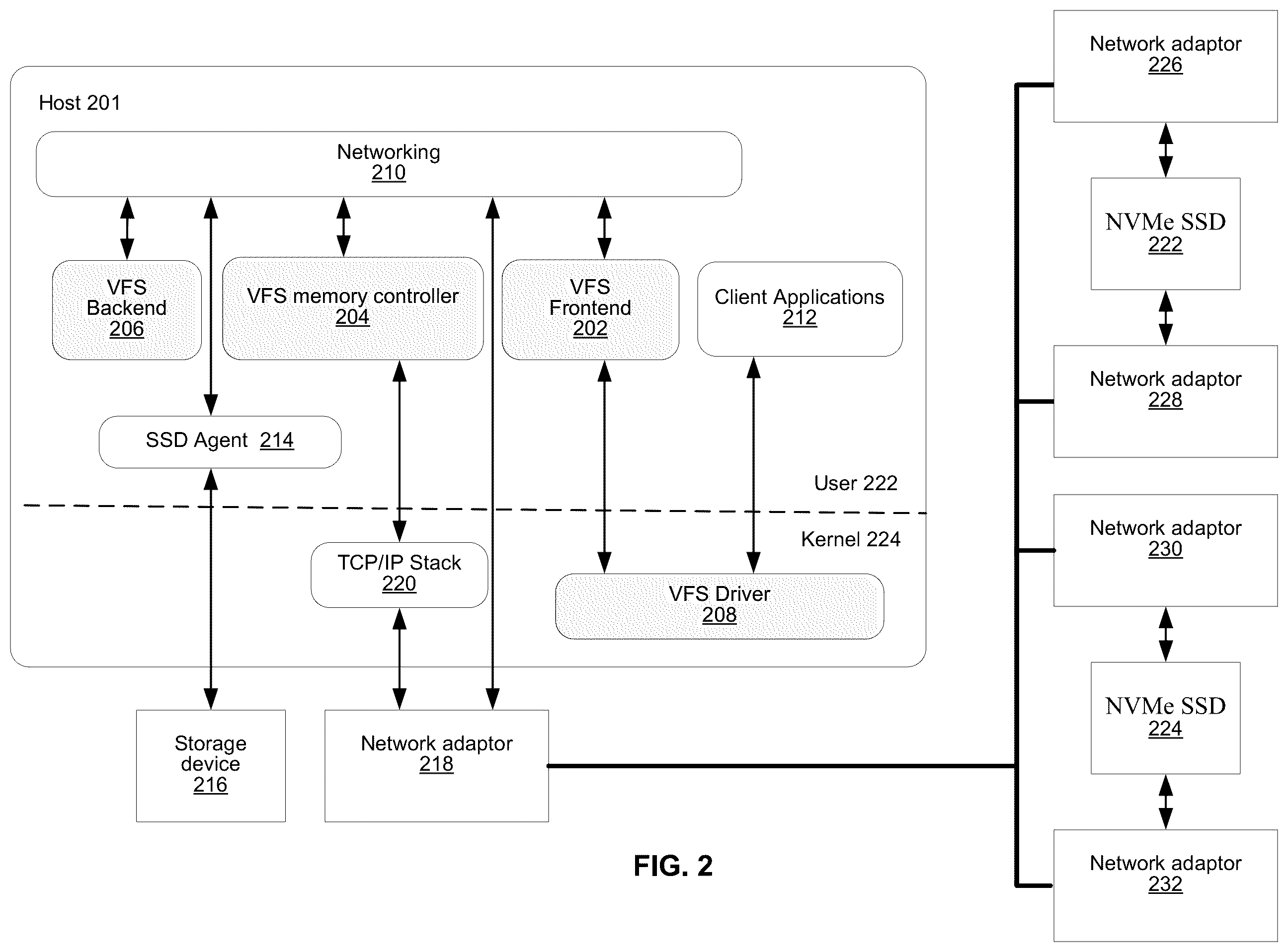 Patent US12155722 Figure 2 – Metadata journal in a distributed storage system
