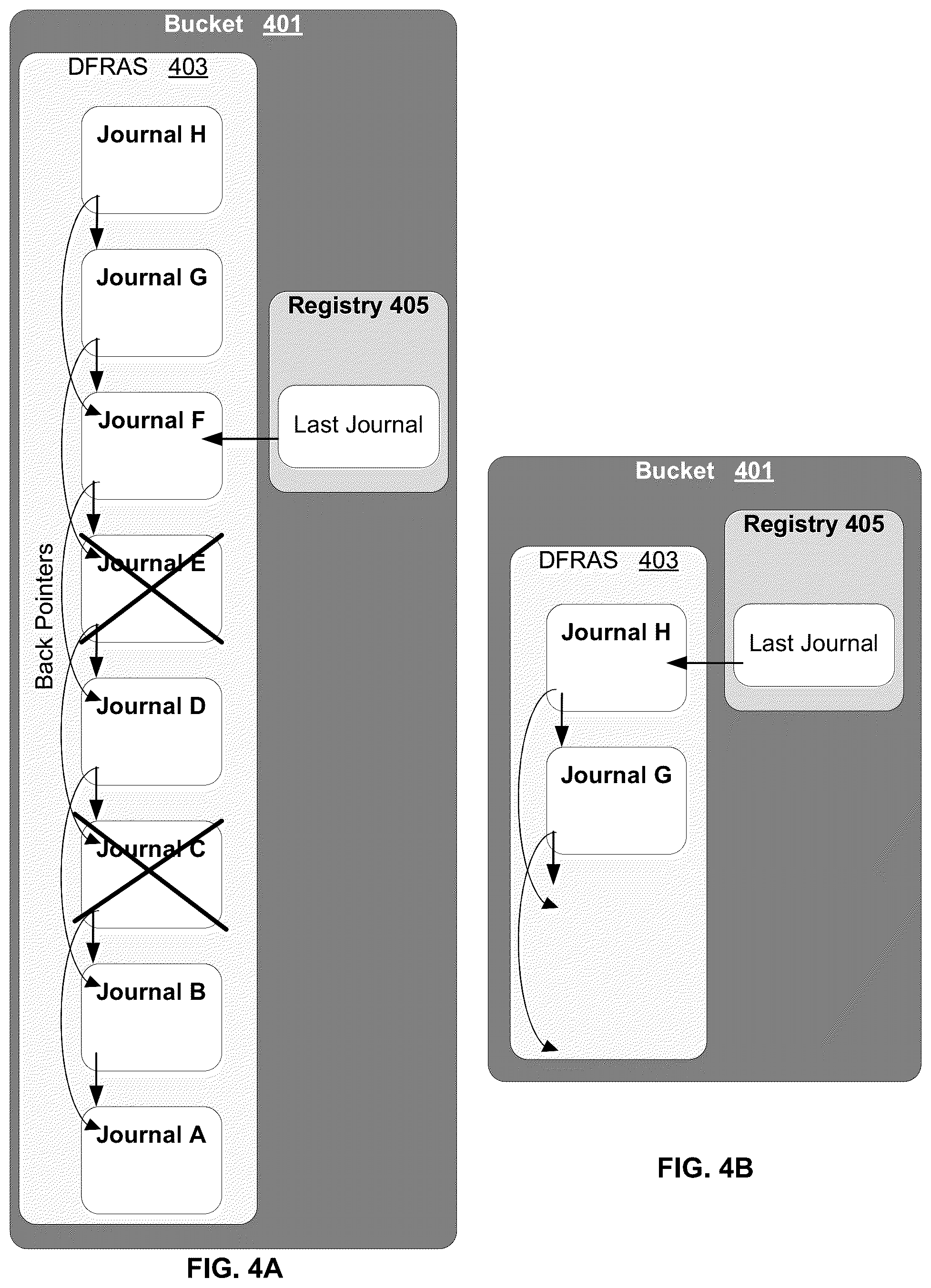 Patent US12155722 Figure 4 – Metadata journal in a distributed storage system