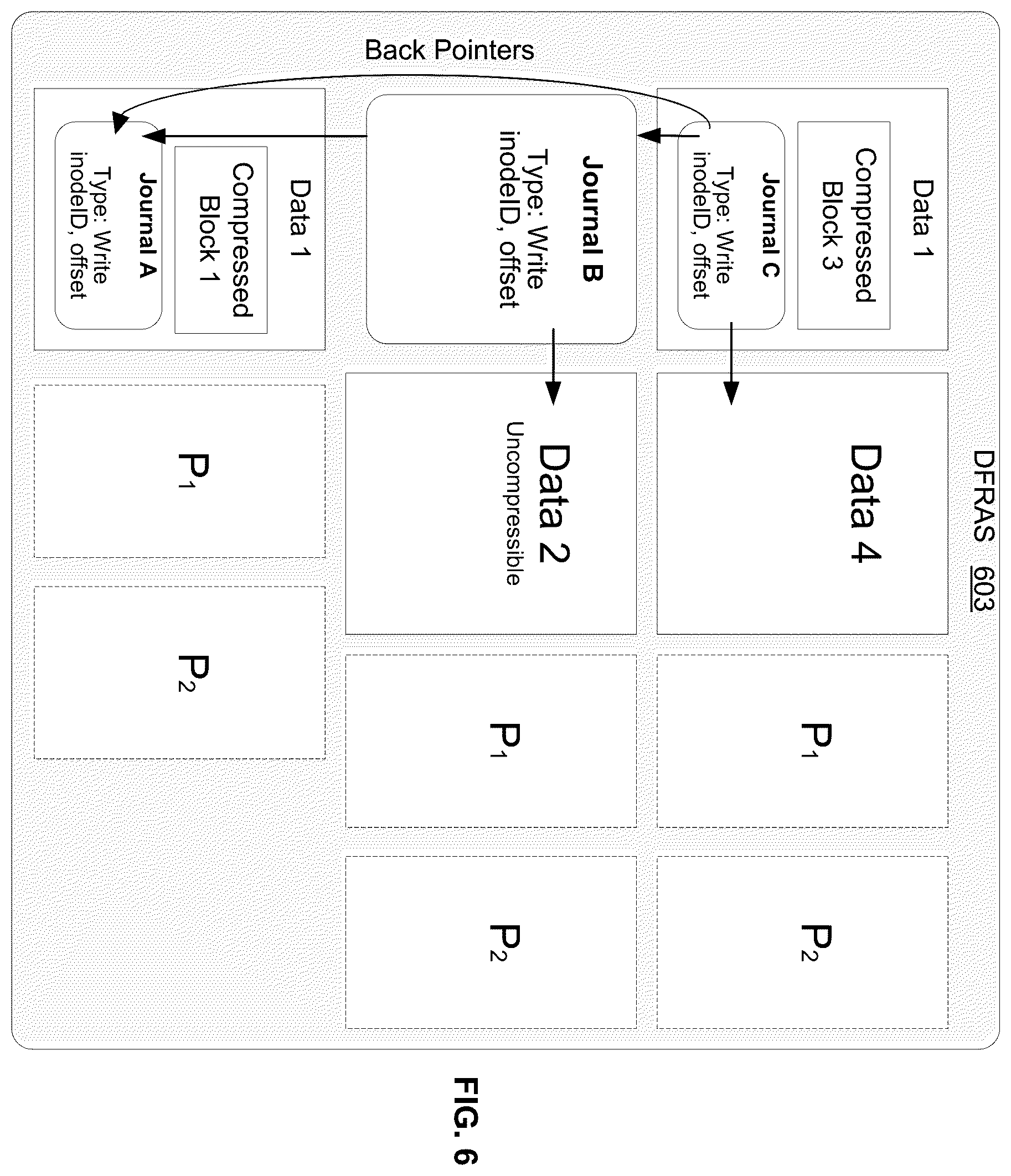 Patent US12155722 Figure 6 – Metadata journal in a distributed storage system