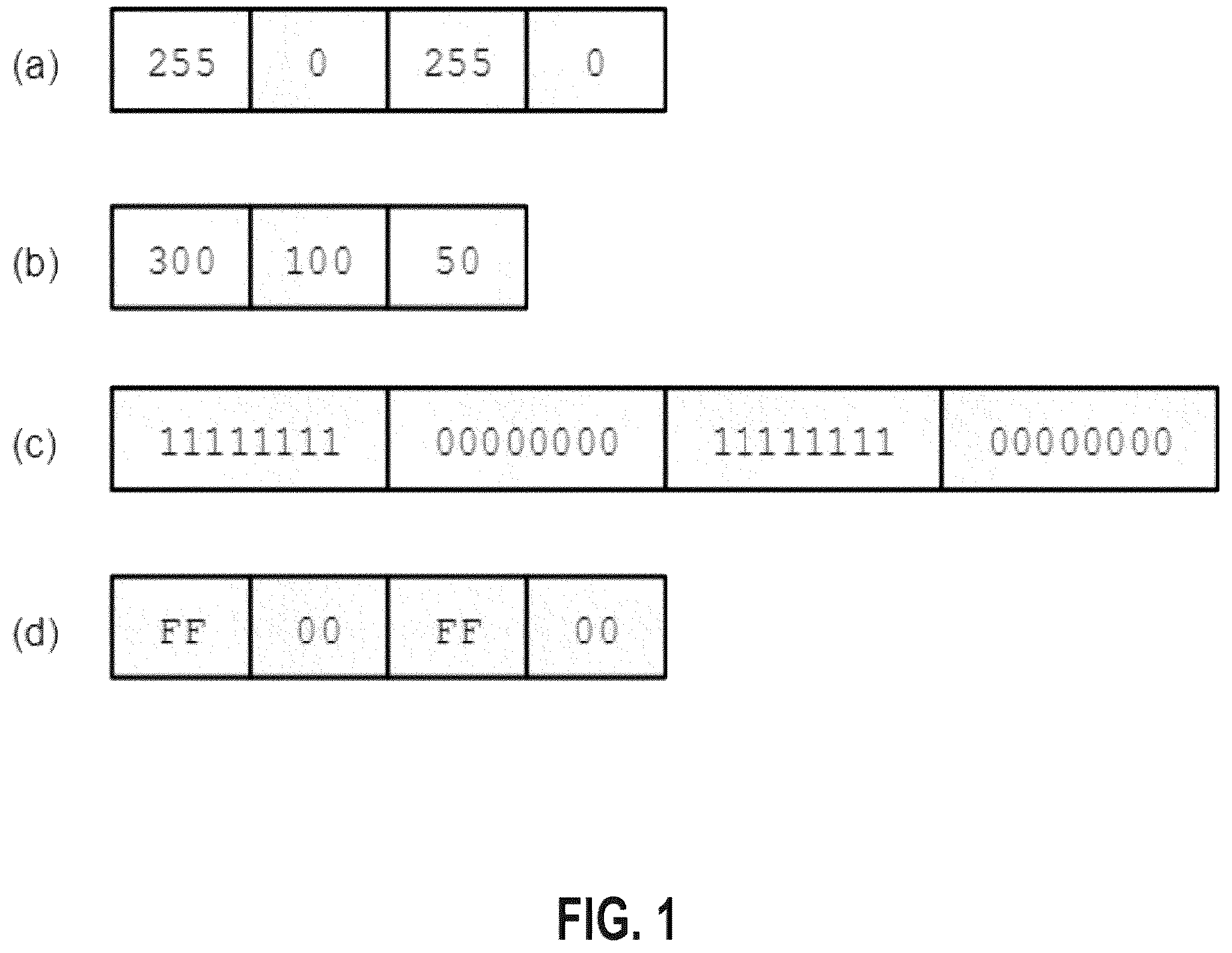 Patent US12155724 Figure 1 – Transport method in hierarchical data network