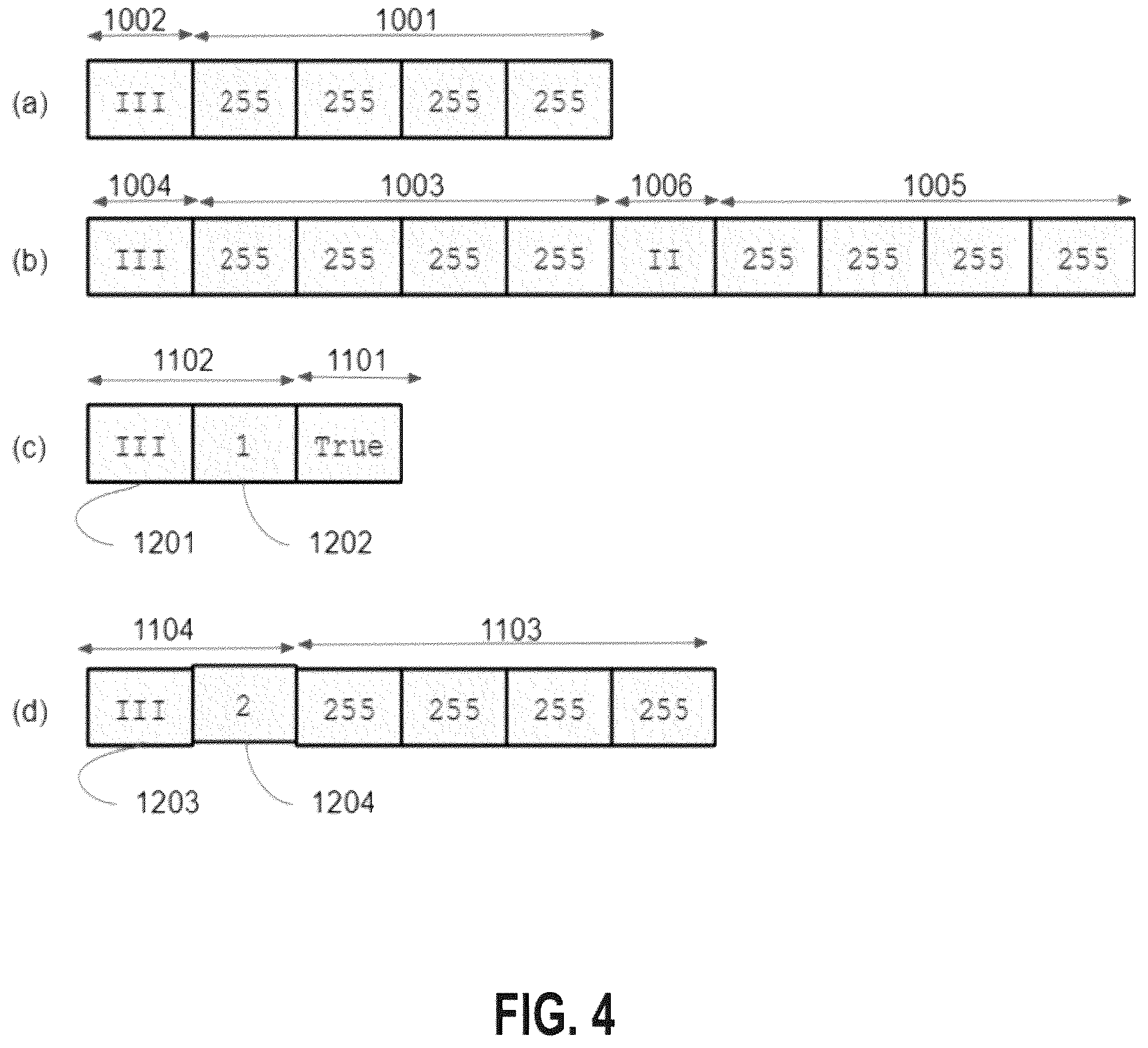 Patent US12155724 Figure 4 – Transport method in hierarchical data network