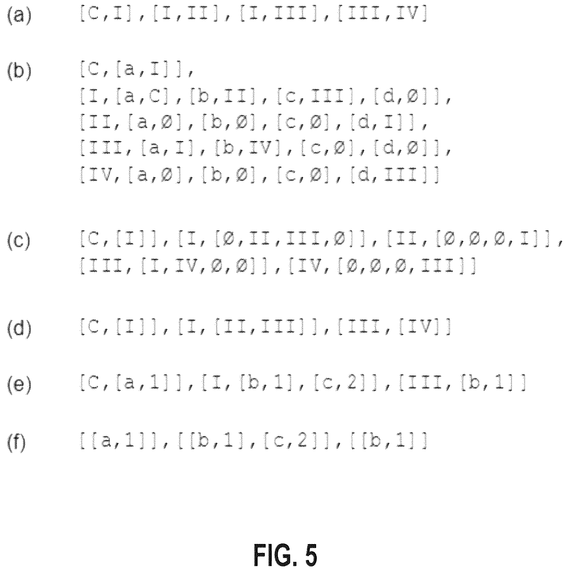 Patent US12155724 Figure 5 – Transport method in hierarchical data network