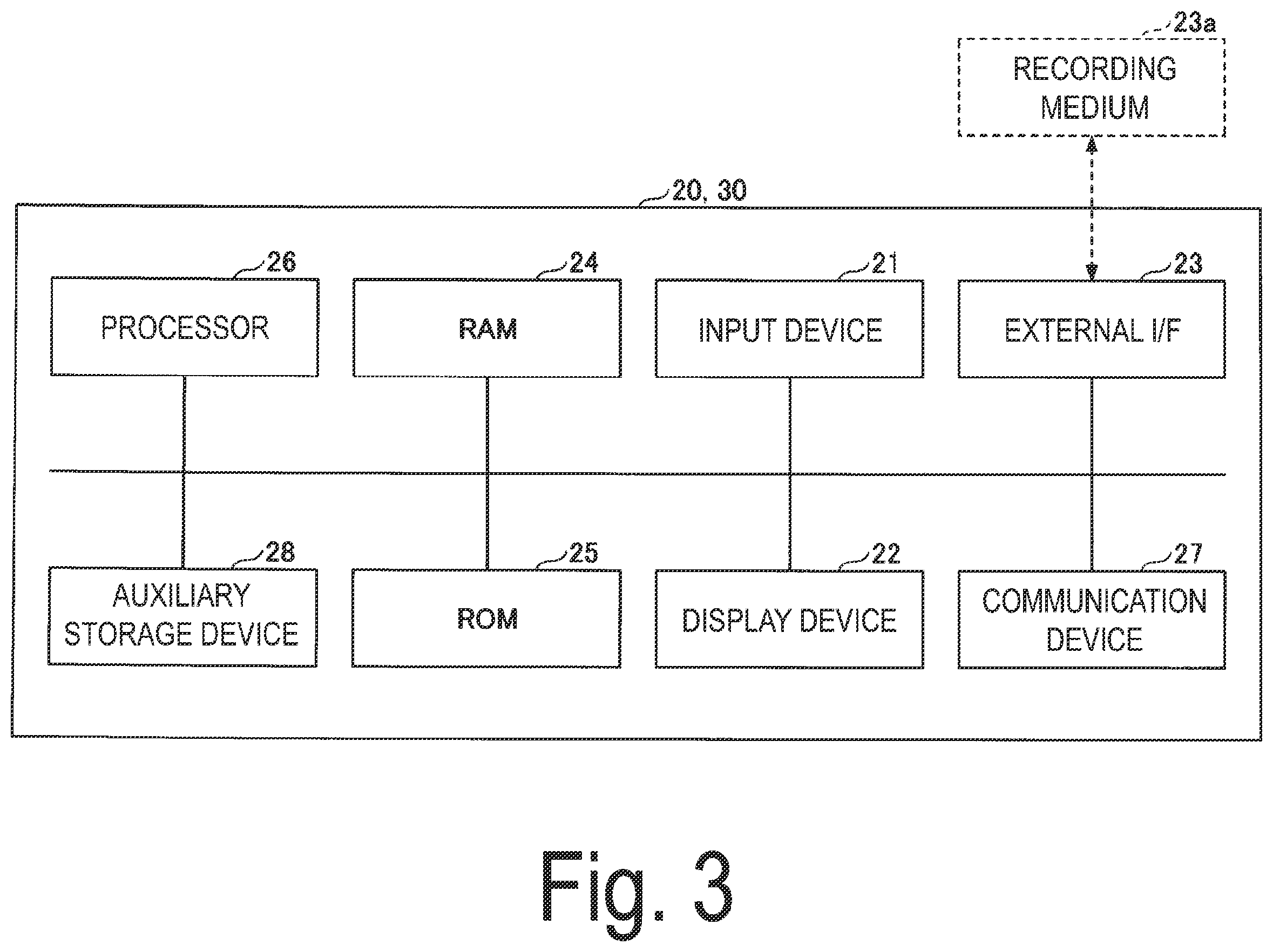 Patent US12155725 Figure 2 – Sensor node, server apparatus, identification system, method and program