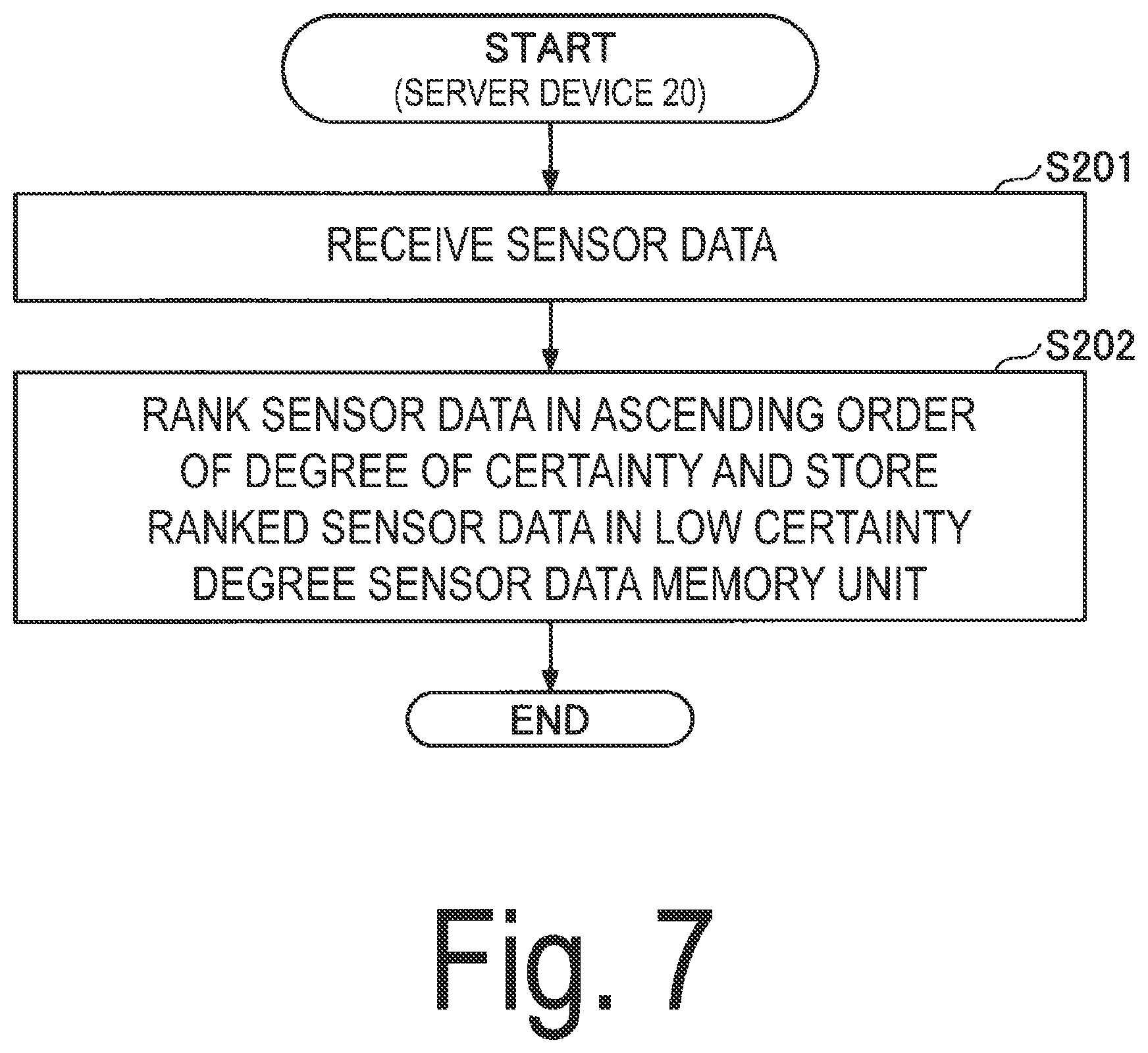 Patent US12155725 Figure 6 – Sensor node, server apparatus, identification system, method and program