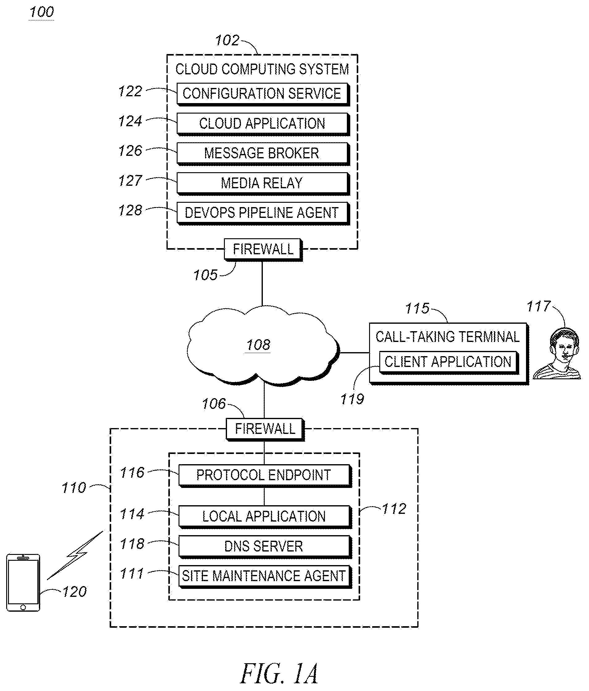 Patent US12155728 Figure 1 – System for connecting cloud-based emergency call systems with private emergency services networks
