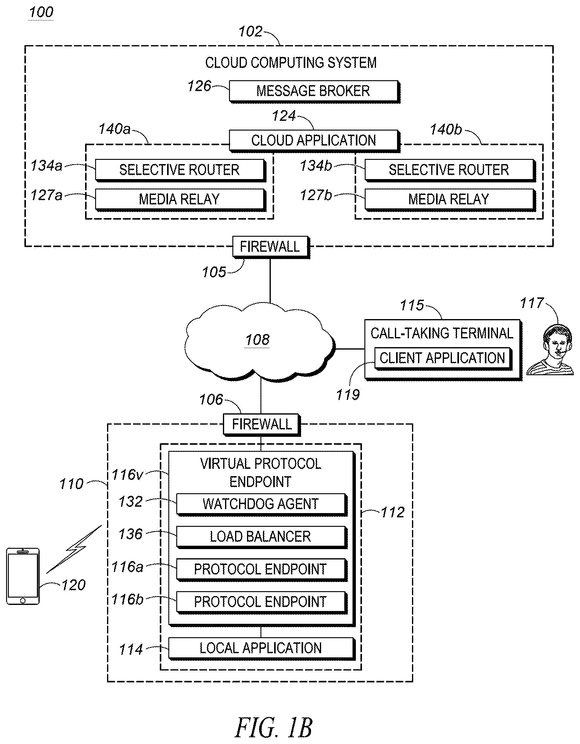 Patent US12155728 Figure 2 – System for connecting cloud-based emergency call systems with private emergency services networks