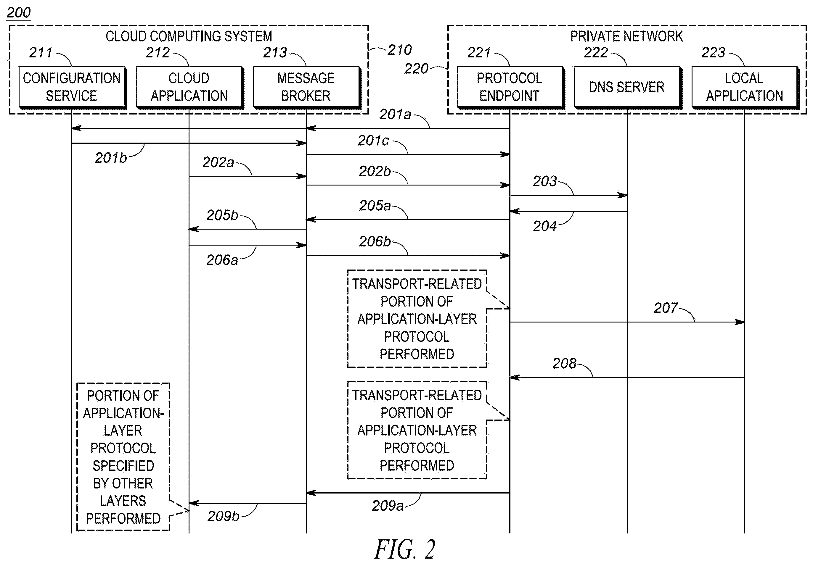 Patent US12155728 Figure 3 – System for connecting cloud-based emergency call systems with private emergency services networks
