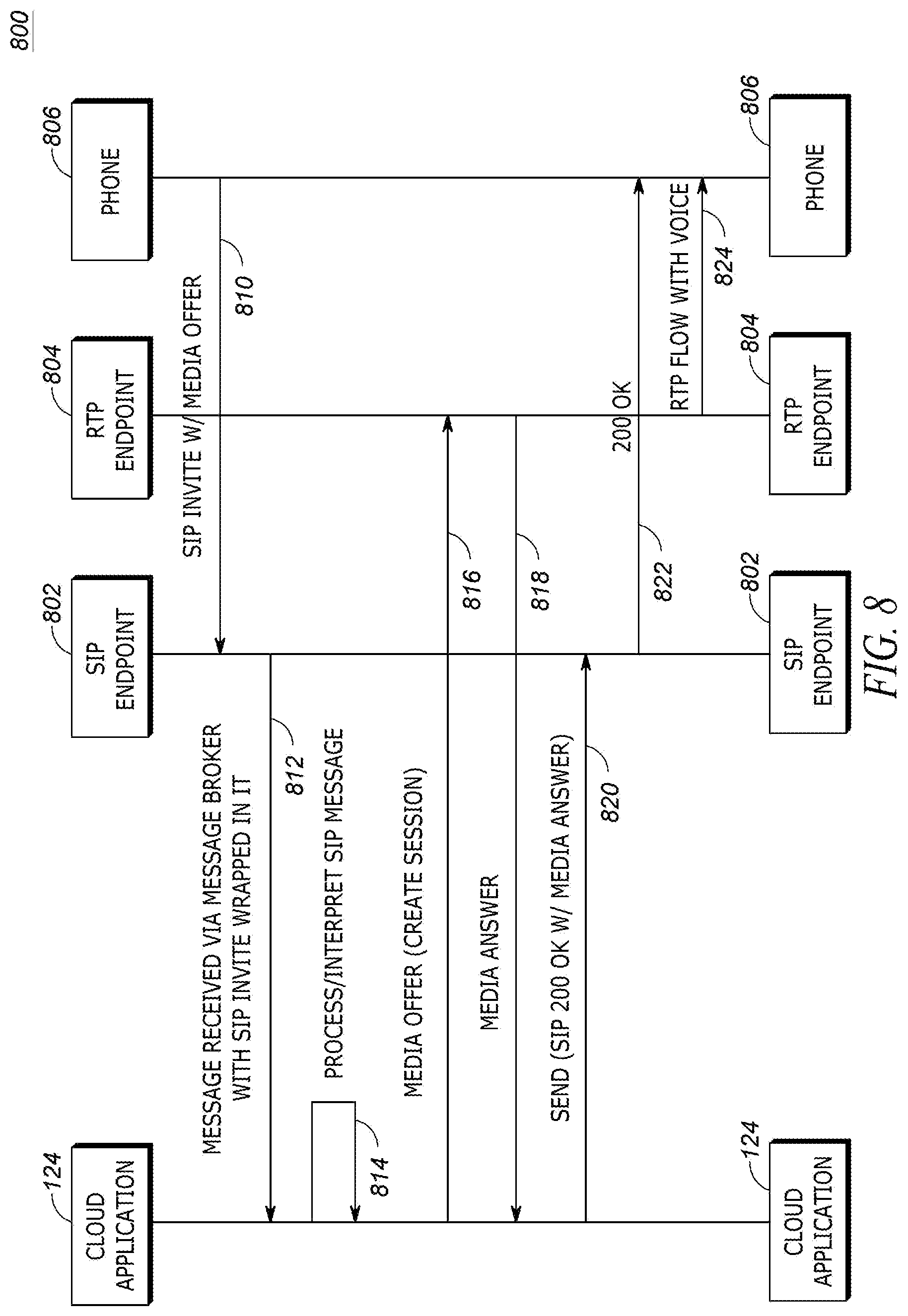 Patent US12155728 Figure 10 – System for connecting cloud-based emergency call systems with private emergency services networks