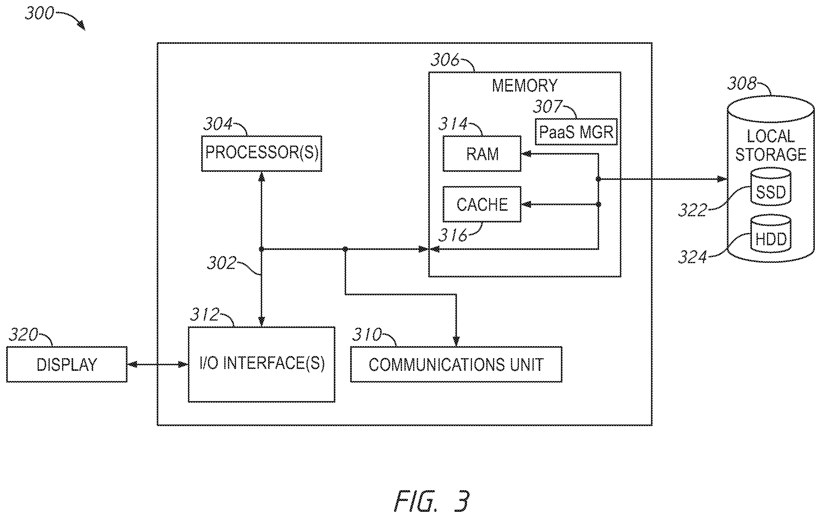Patent US12155731 Figure 3 – Platform-as-a-service deployment including service domains