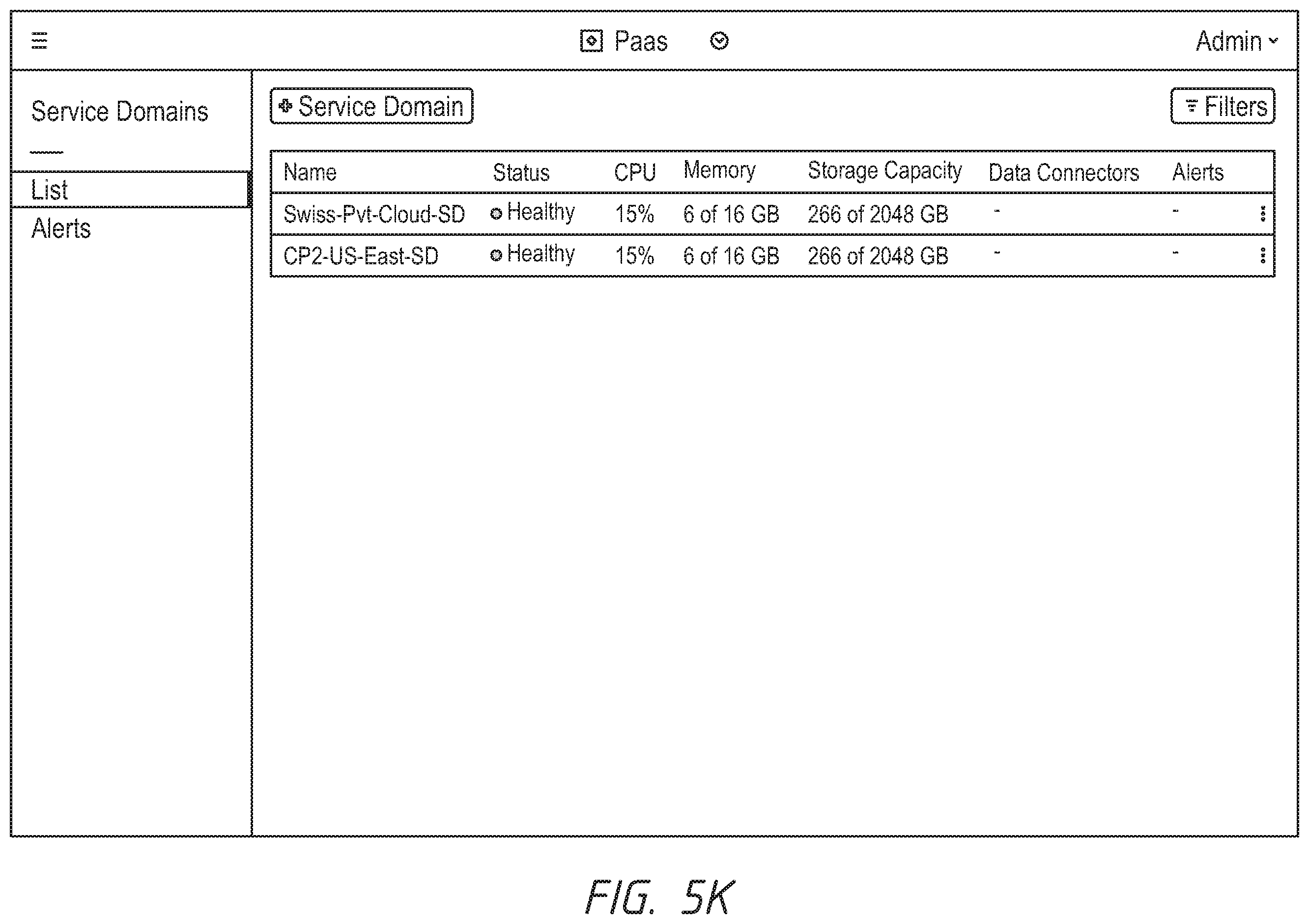 Patent US12155731 Figure 15 – Platform-as-a-service deployment including service domains