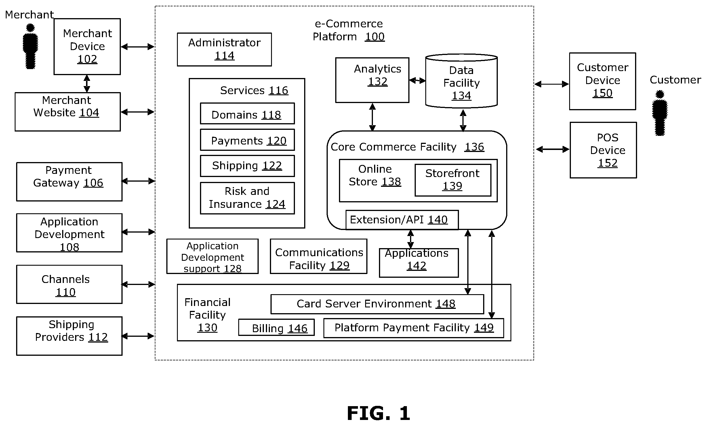 Patent US12155732 Figure 1 – Methods and systems for automatic installation of software applications for online stores