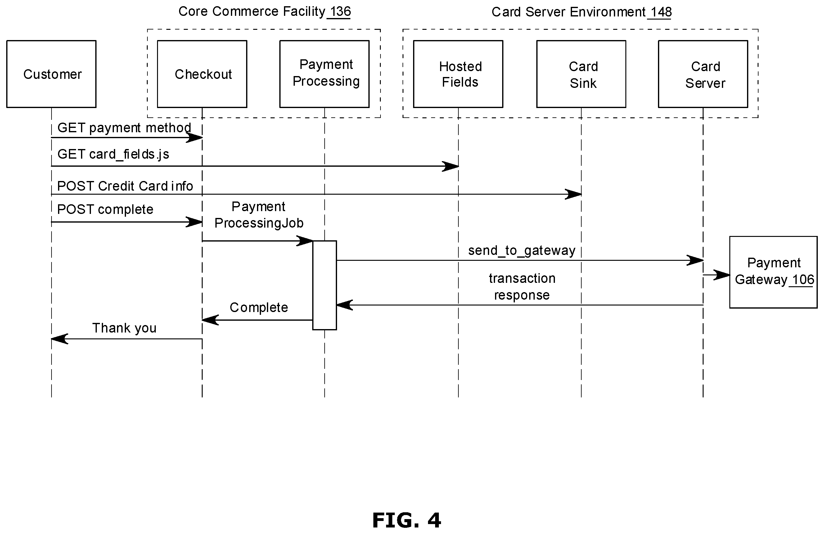 Patent US12155732 Figure 4 – Methods and systems for automatic installation of software applications for online stores