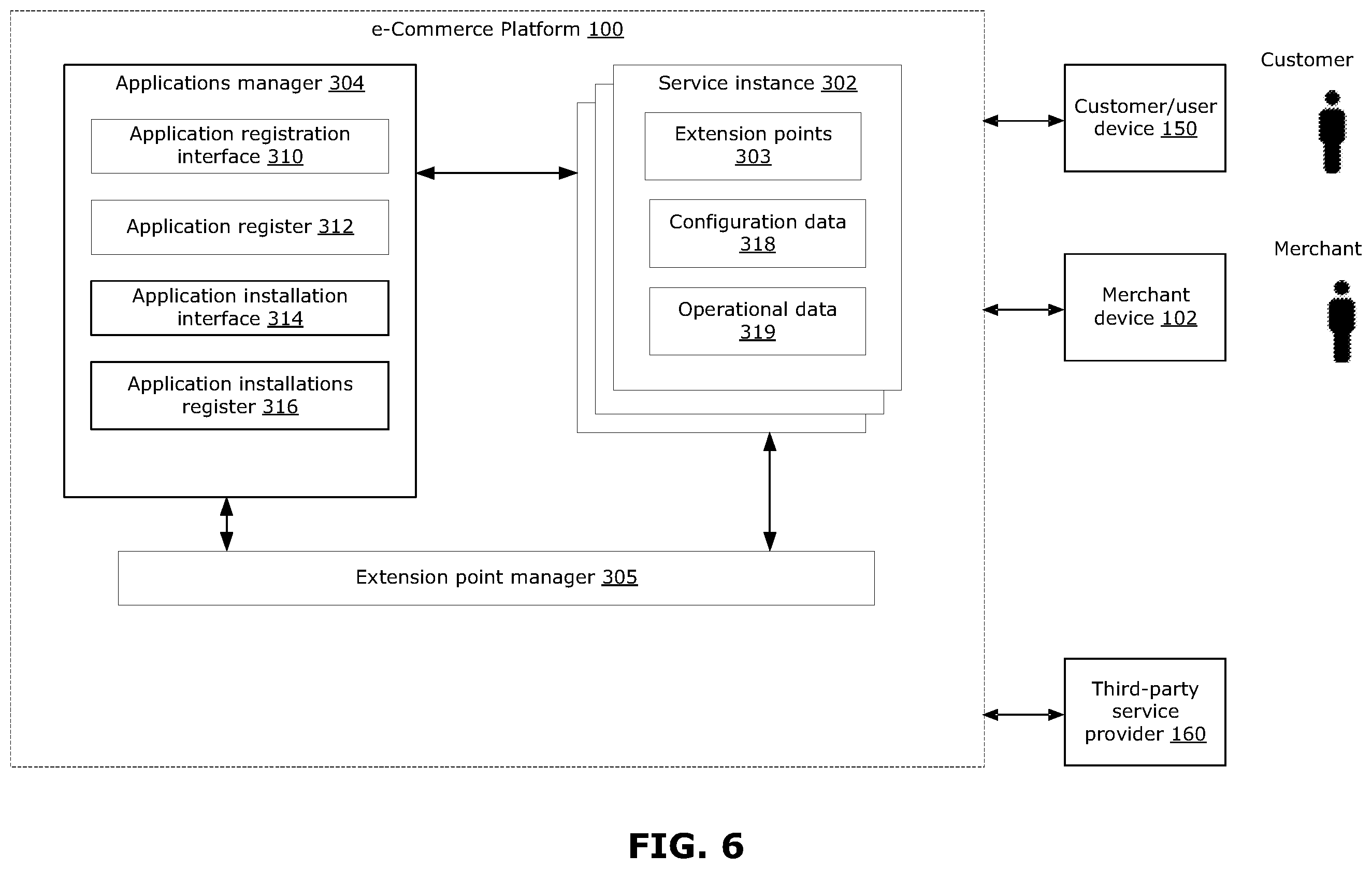Patent US12155732 Figure 6 – Methods and systems for automatic installation of software applications for online stores
