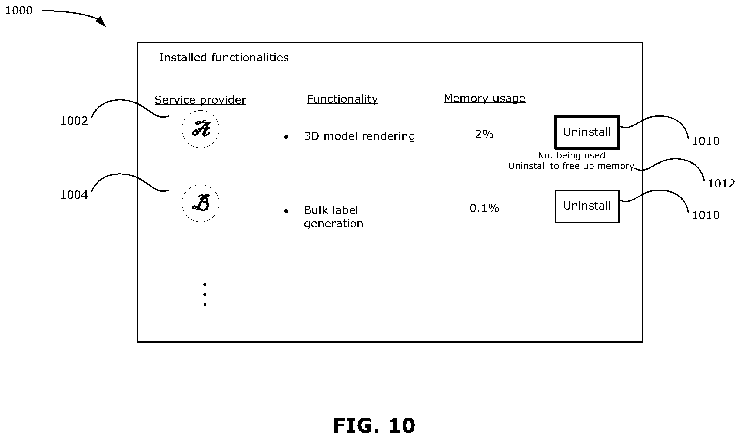 Patent US12155732 Figure 10 – Methods and systems for automatic installation of software applications for online stores