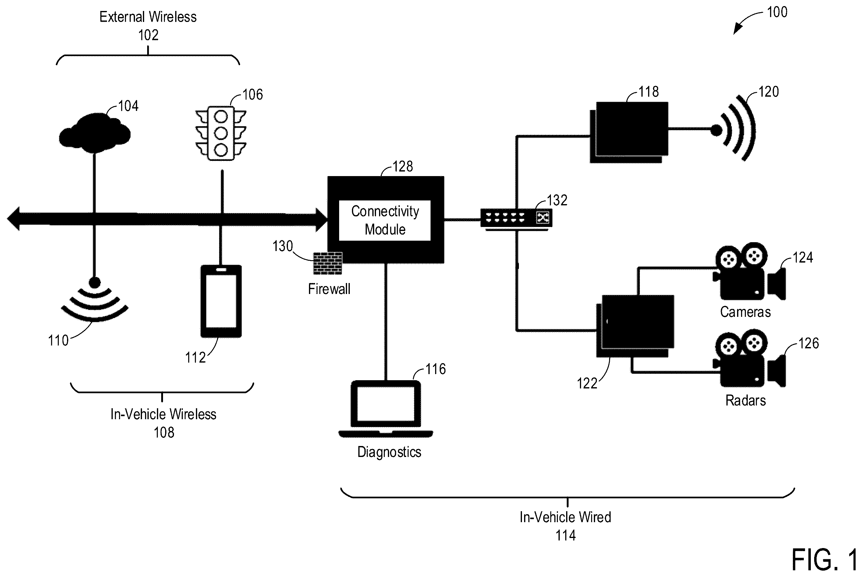 Patent US12155734 — Universal software communication bus — Figure 1
