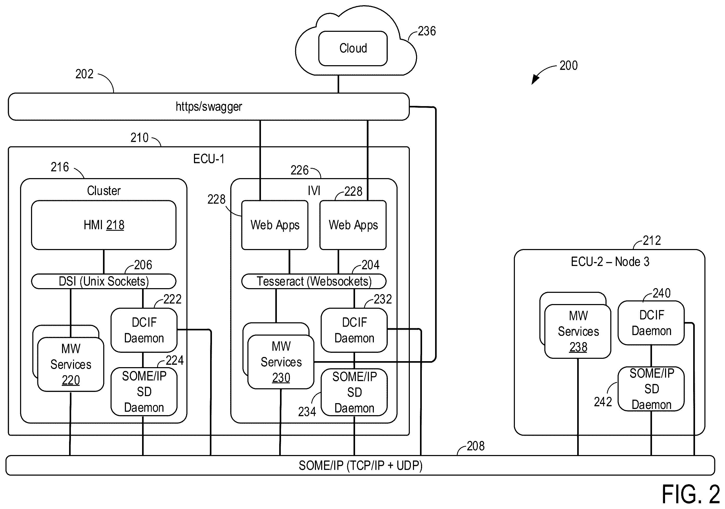 Patent US12155734 Figure 2 – Universal software communication bus