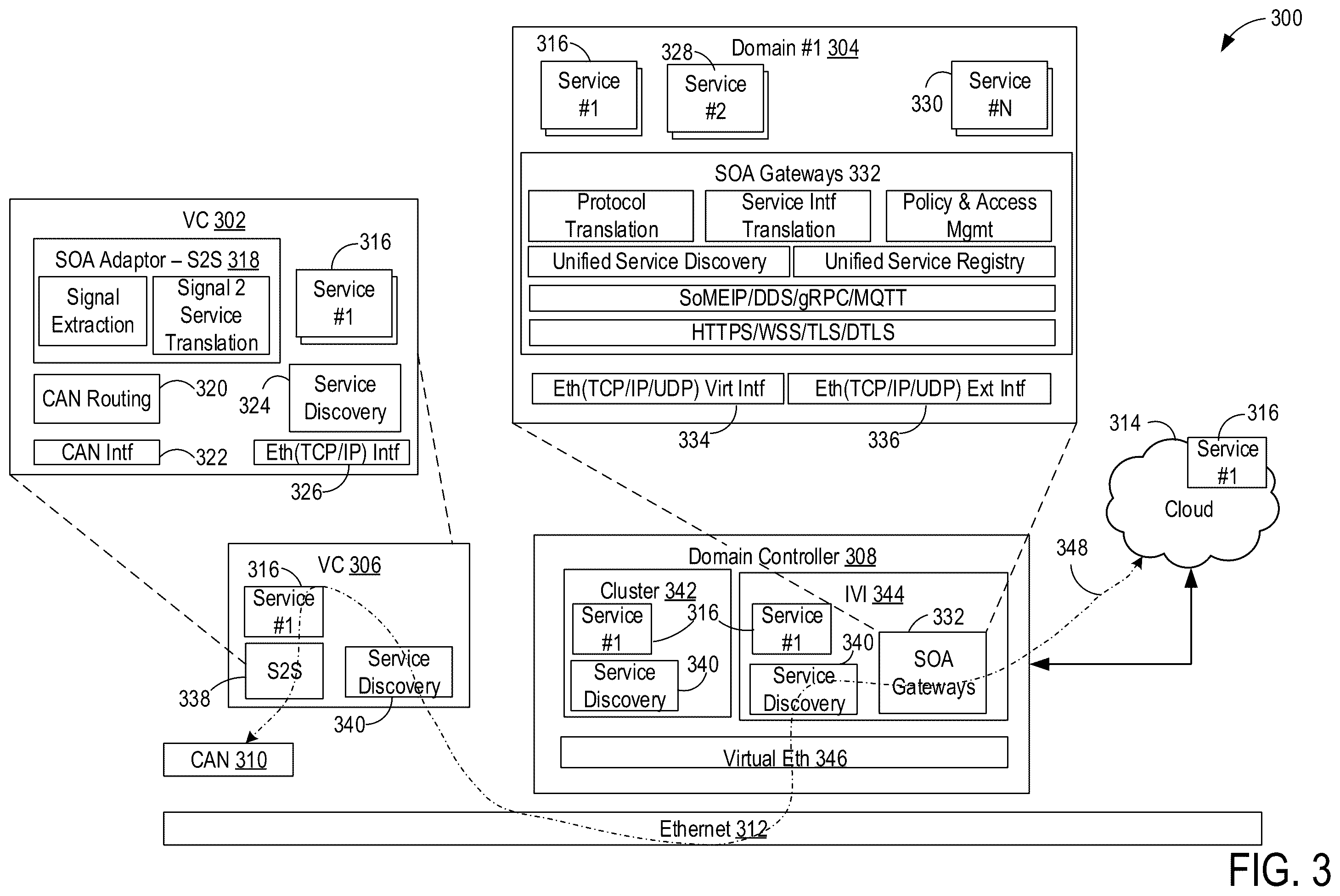 Patent US12155734 Figure 3 – Universal software communication bus