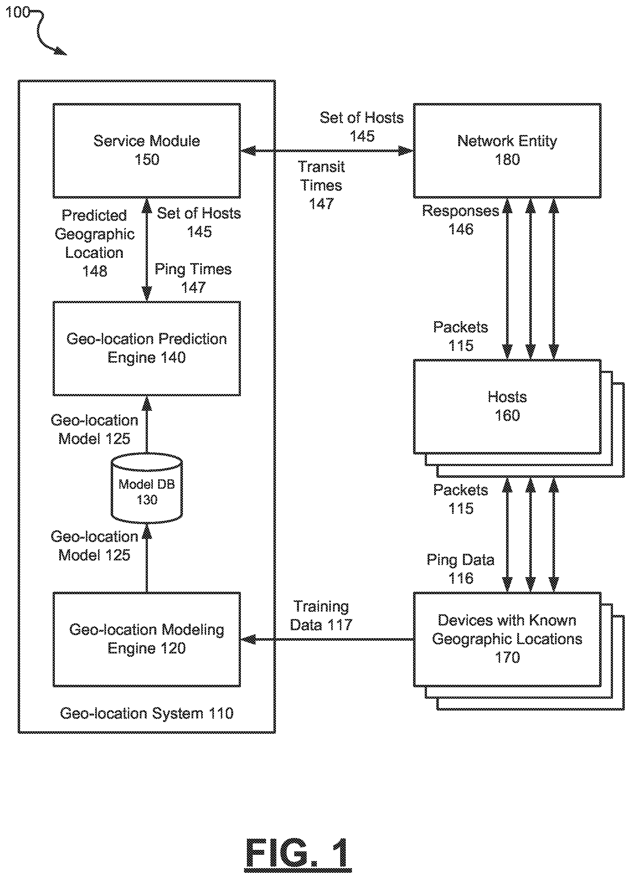 Patent US12155735 Figure 1 – Method and system for predicting a geographic location of a network entity