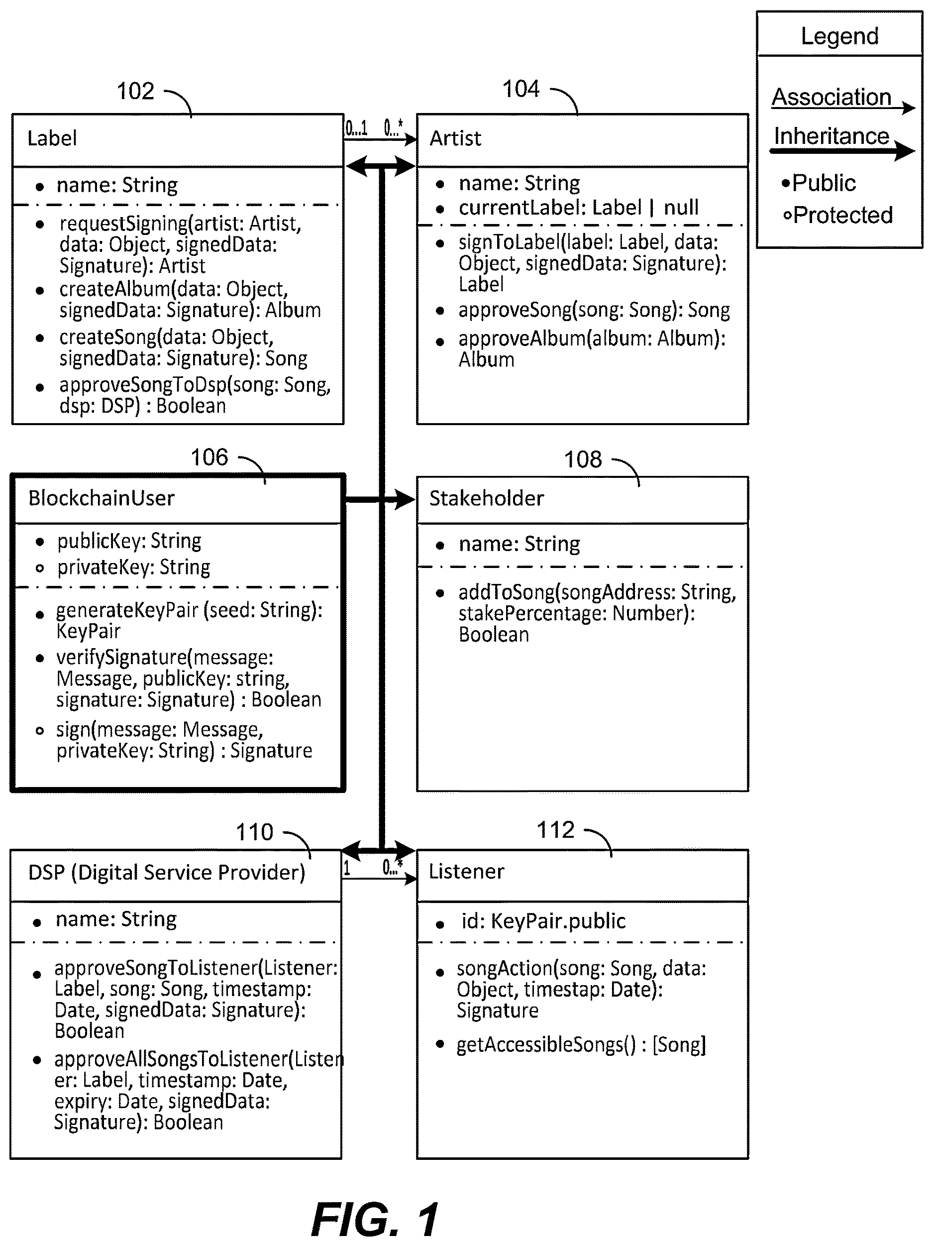 Patent US12155736 Figure 1 – System and method for scalably tracking media playback using blockchain