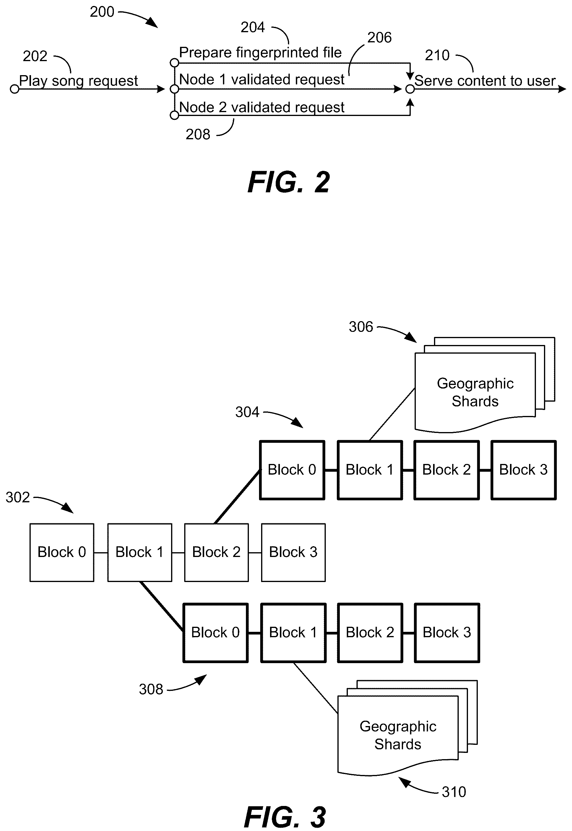 Patent US12155736 Figure 2 – System and method for scalably tracking media playback using blockchain