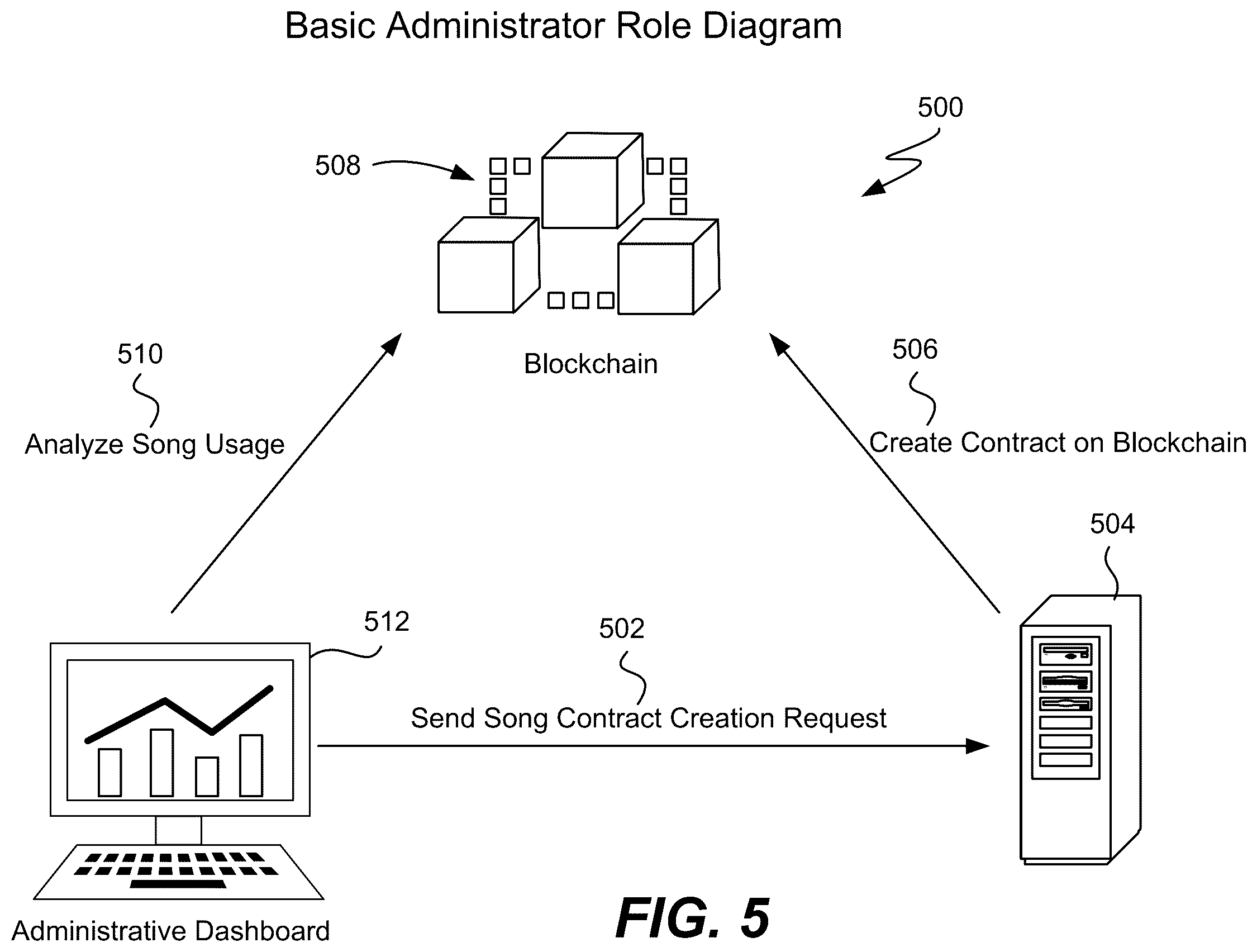 Patent US12155736 Figure 4 – System and method for scalably tracking media playback using blockchain