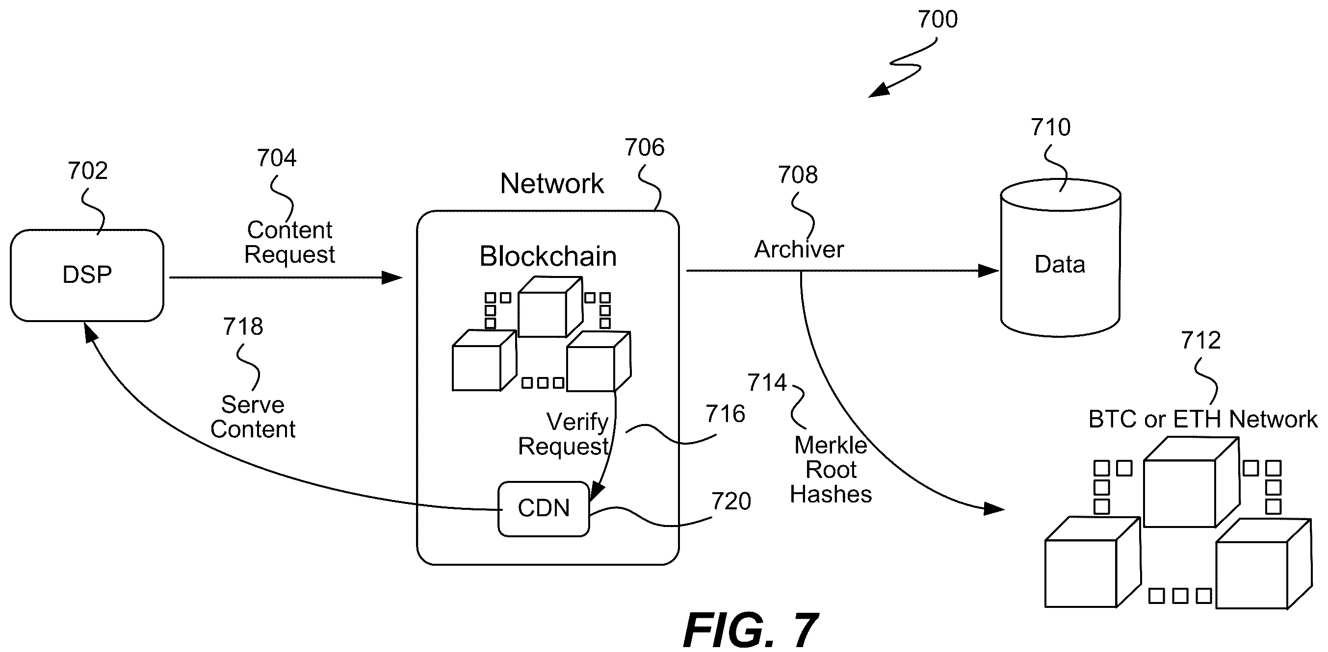 Patent US12155736 Figure 6 – System and method for scalably tracking media playback using blockchain