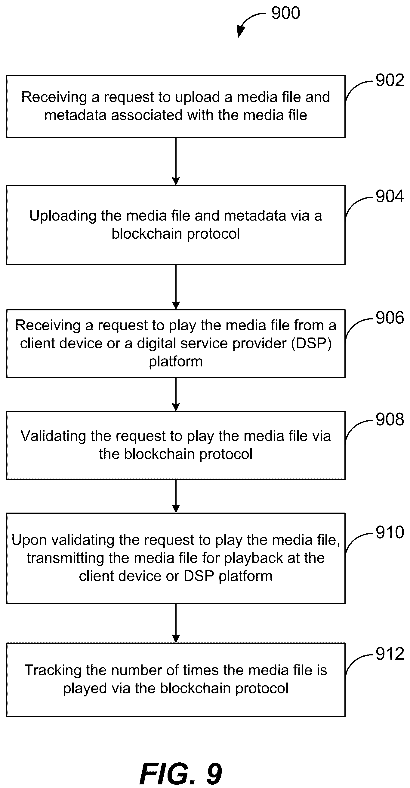 Patent US12155736 Figure 8 – System and method for scalably tracking media playback using blockchain