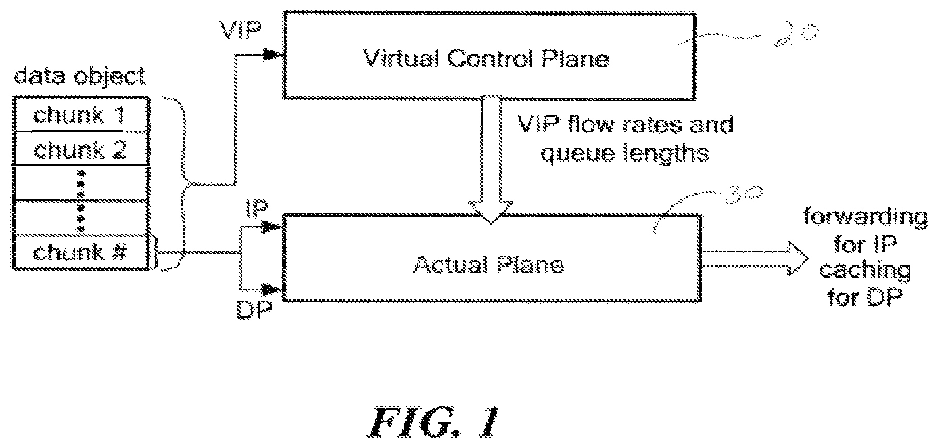 Patent US12155738 Figure 1 – System and method for joint dynamic forwarding and caching in content distribution networks