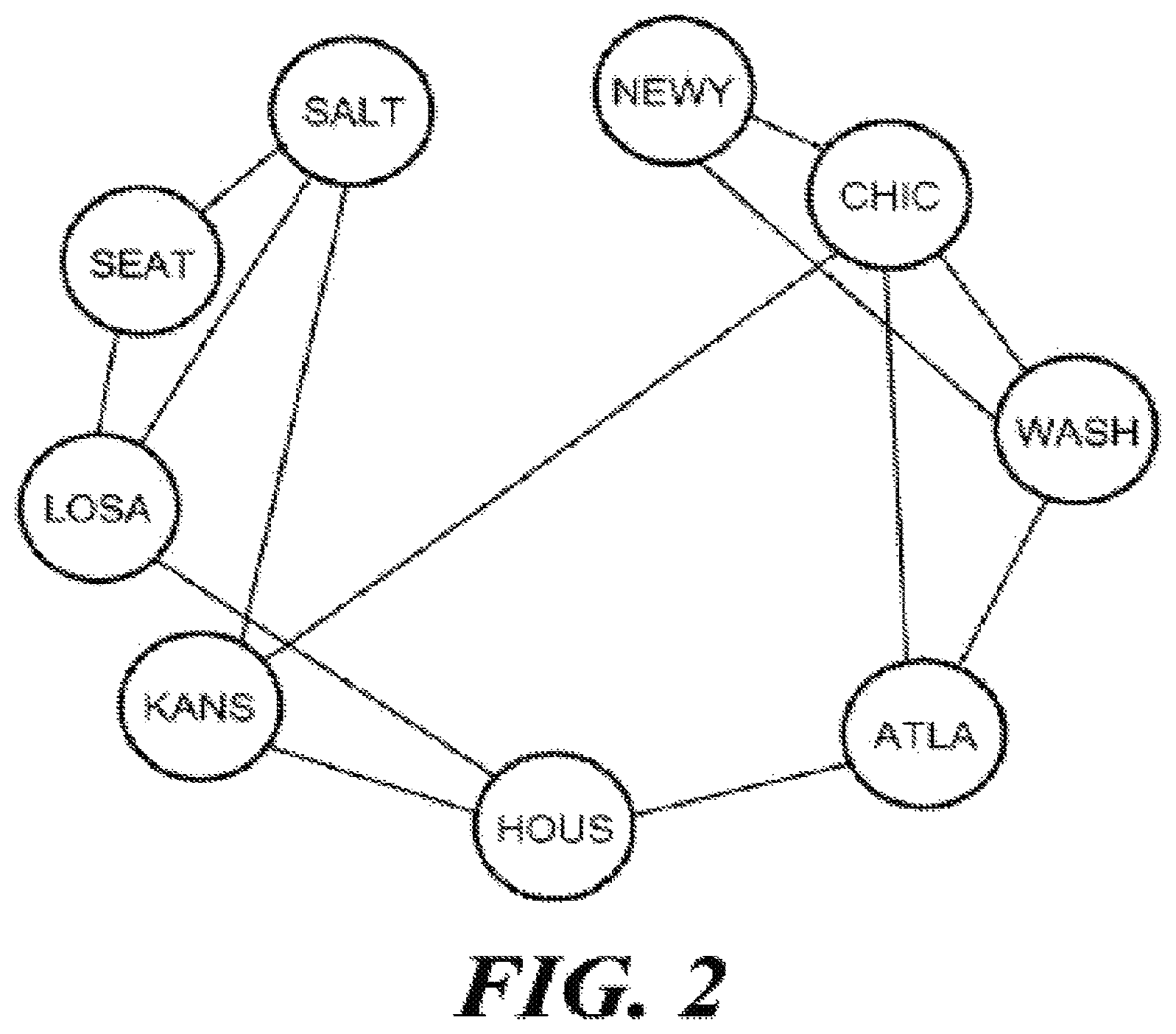 Patent US12155738 Figure 2 – System and method for joint dynamic forwarding and caching in content distribution networks