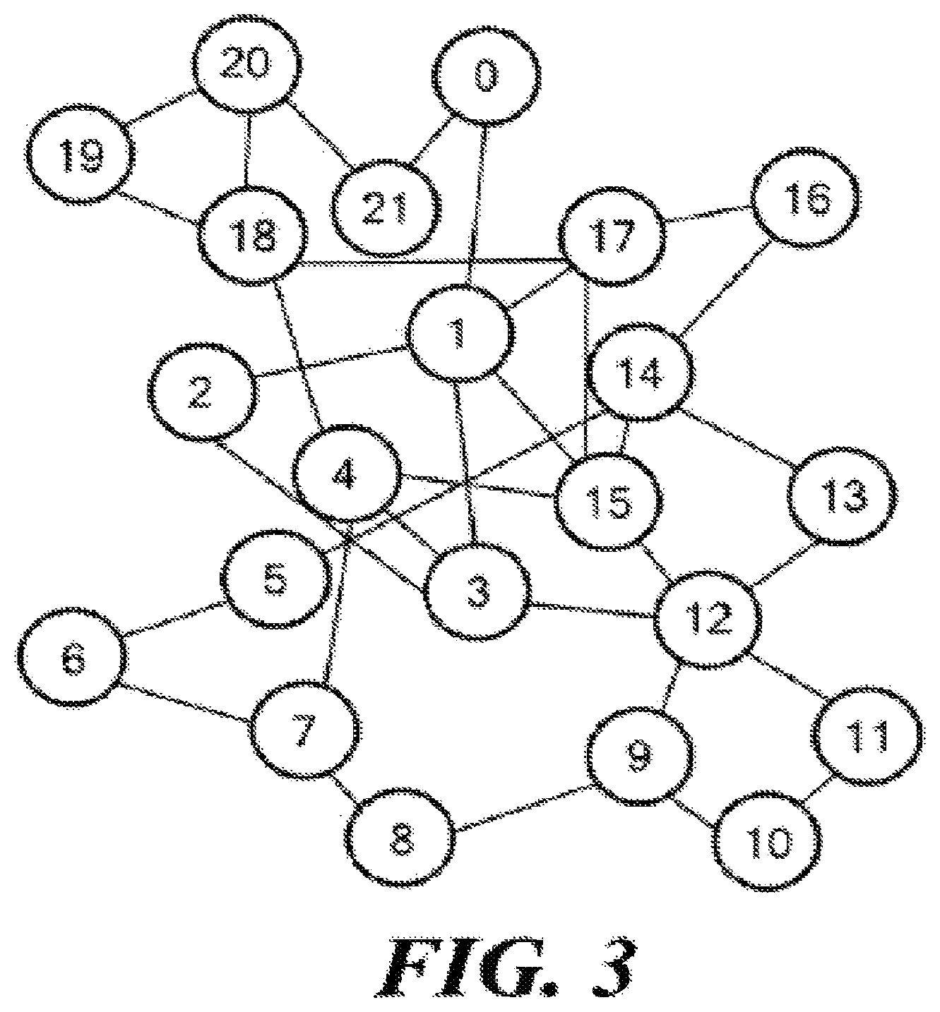 Patent US12155738 Figure 3 – System and method for joint dynamic forwarding and caching in content distribution networks